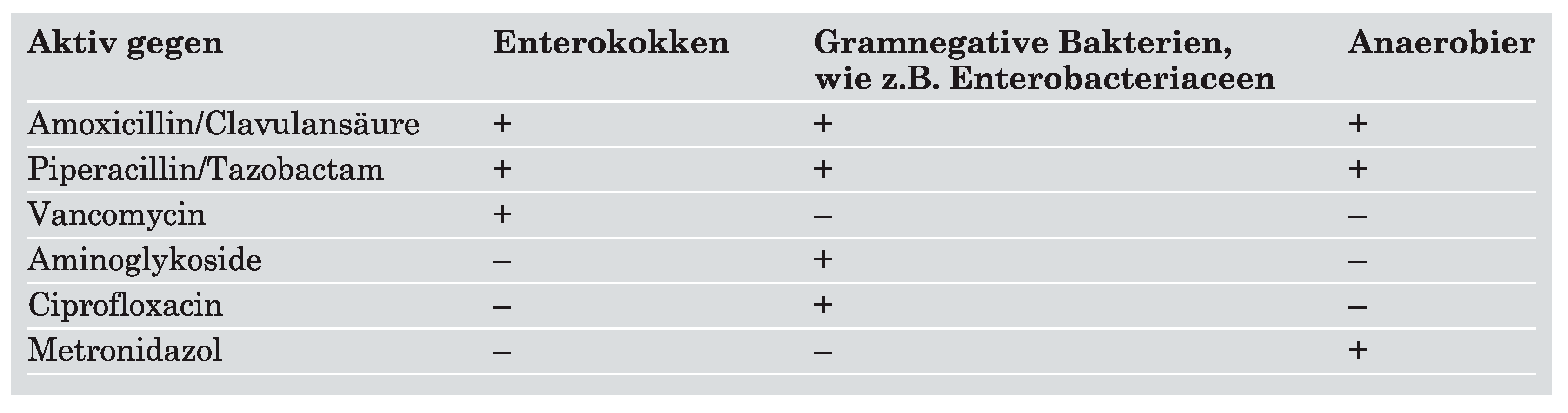 Cardiovascmed 11 00392 g006