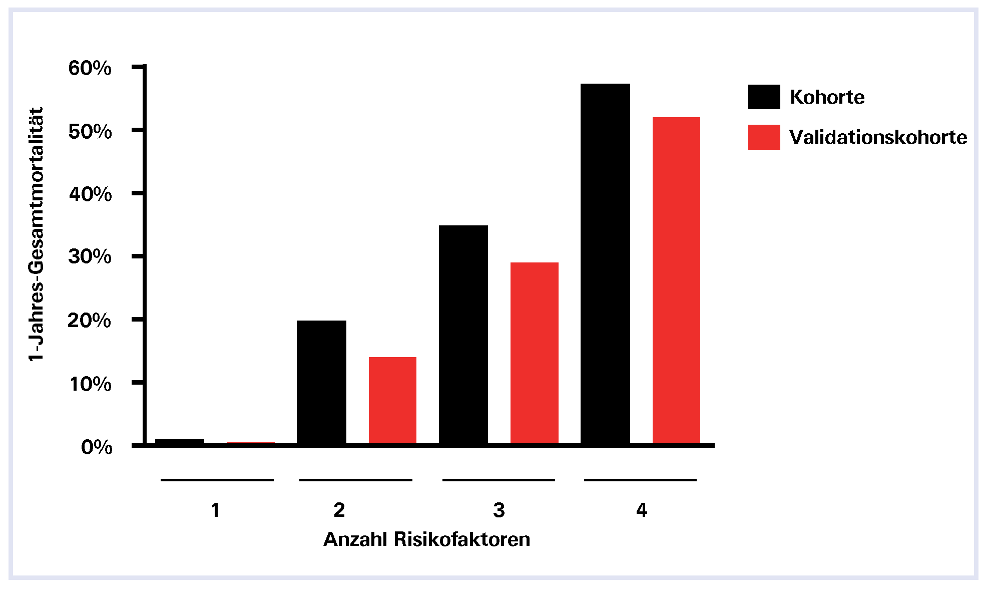 Cardiovascmed 12 00008 g001