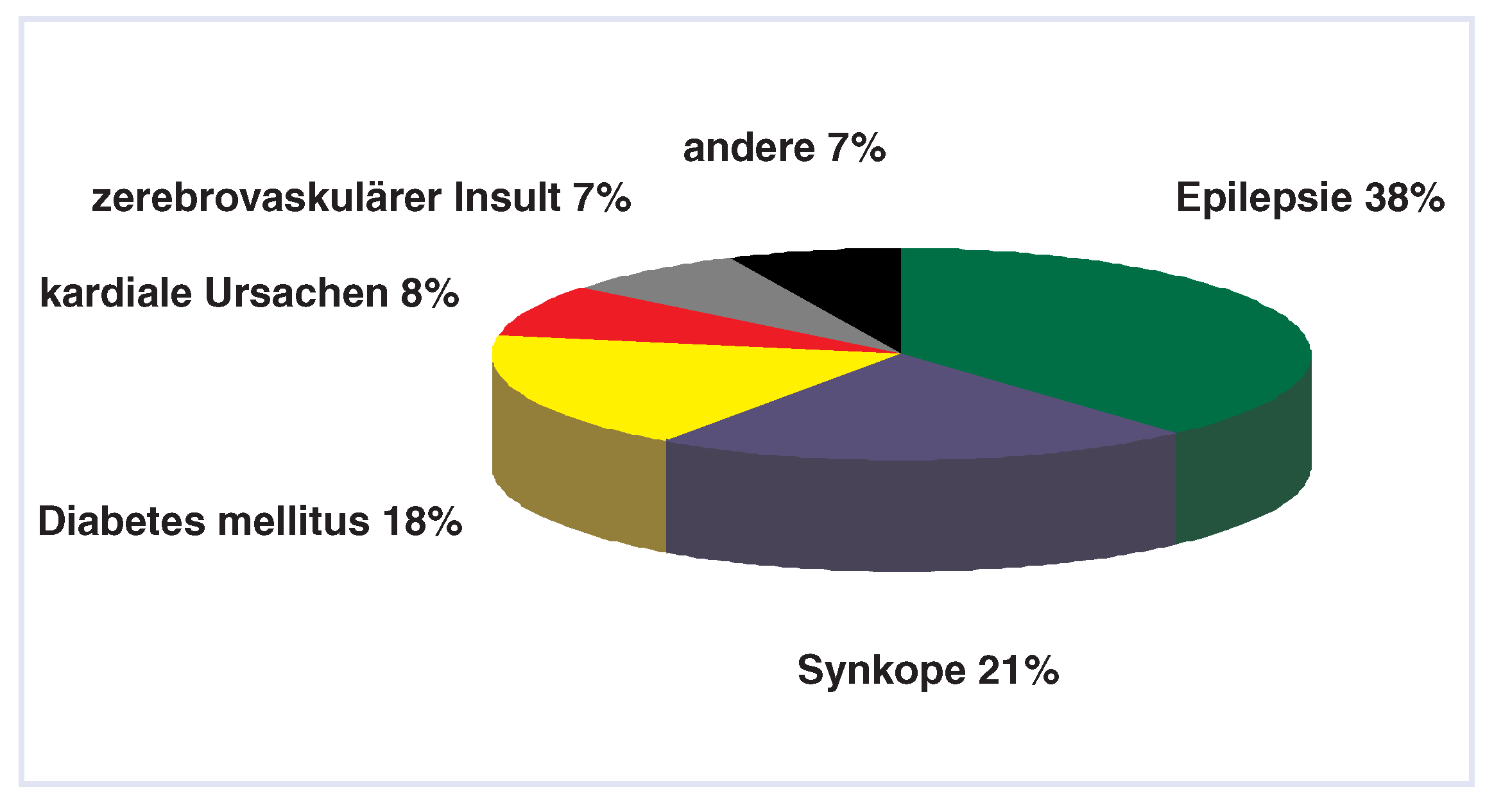 Cardiovascmed 12 00008 g002