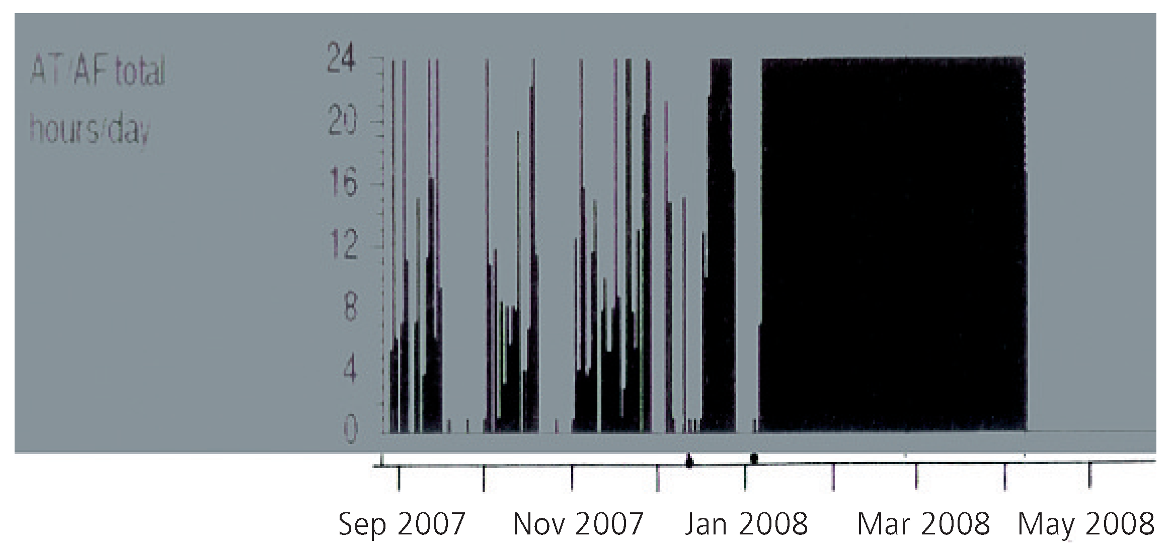 Cardiovascmed 12 00033 g001
