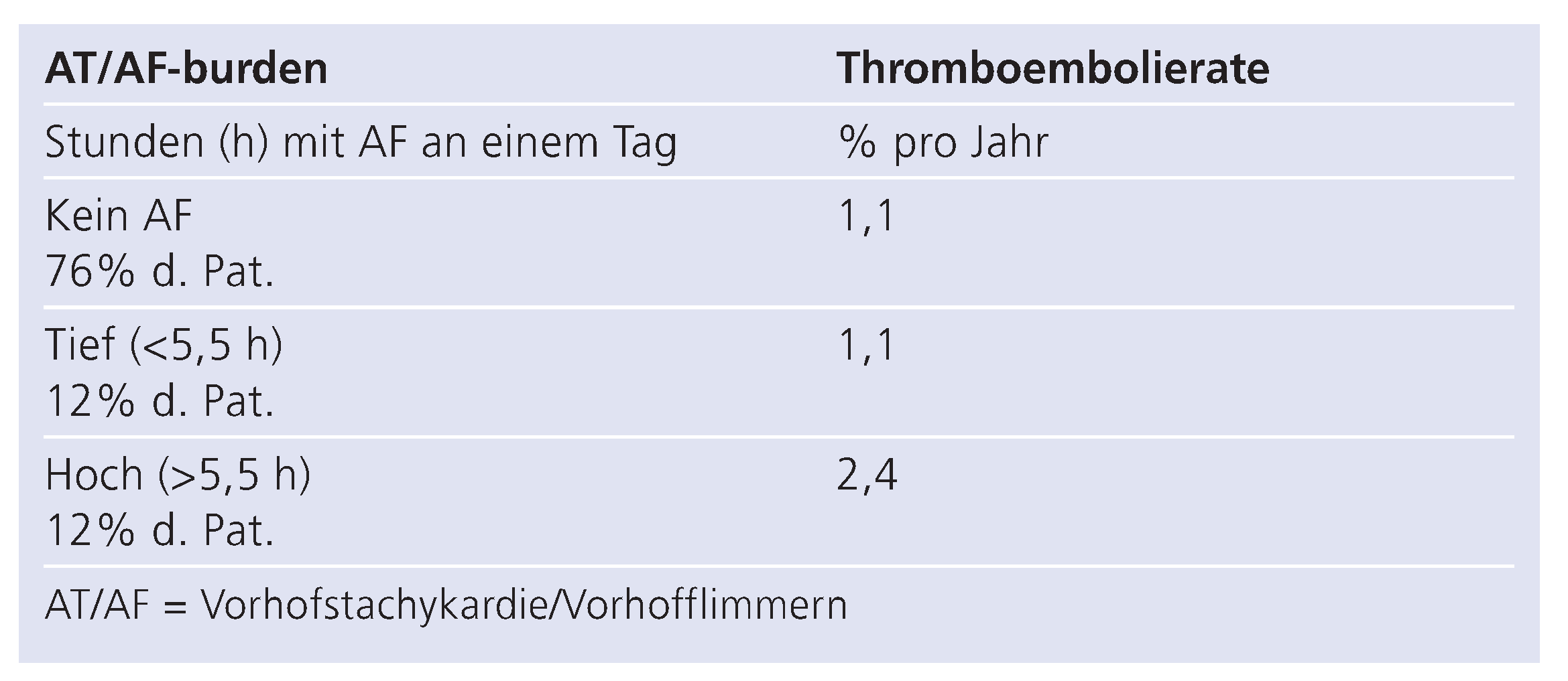 Cardiovascmed 12 00033 i001
