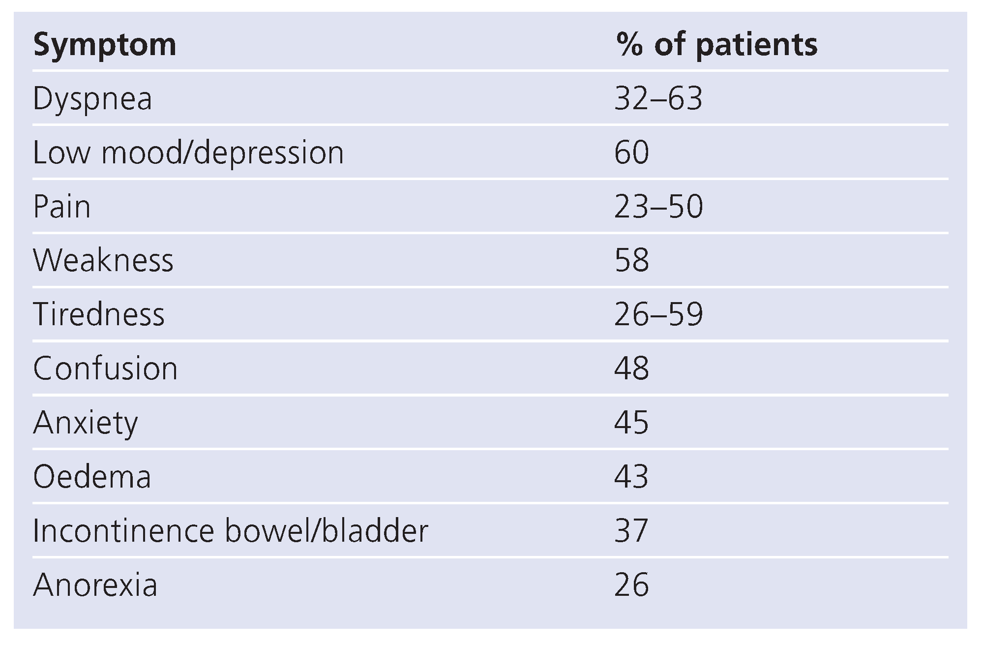 Cardiovascmed 12 00038 i002