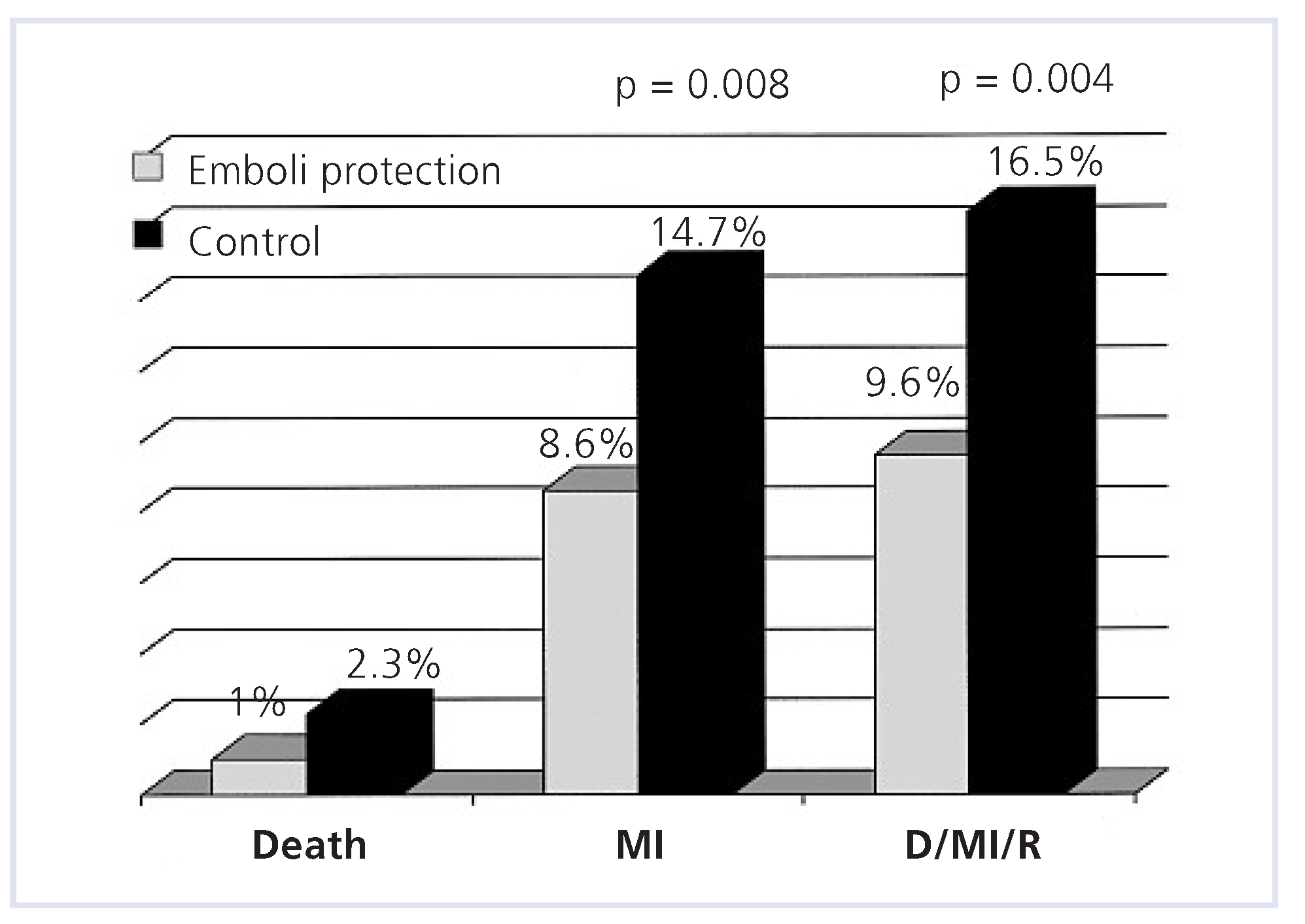Cardiovascmed 12 00045 g003 Cardiovascmed 12 00045 g003