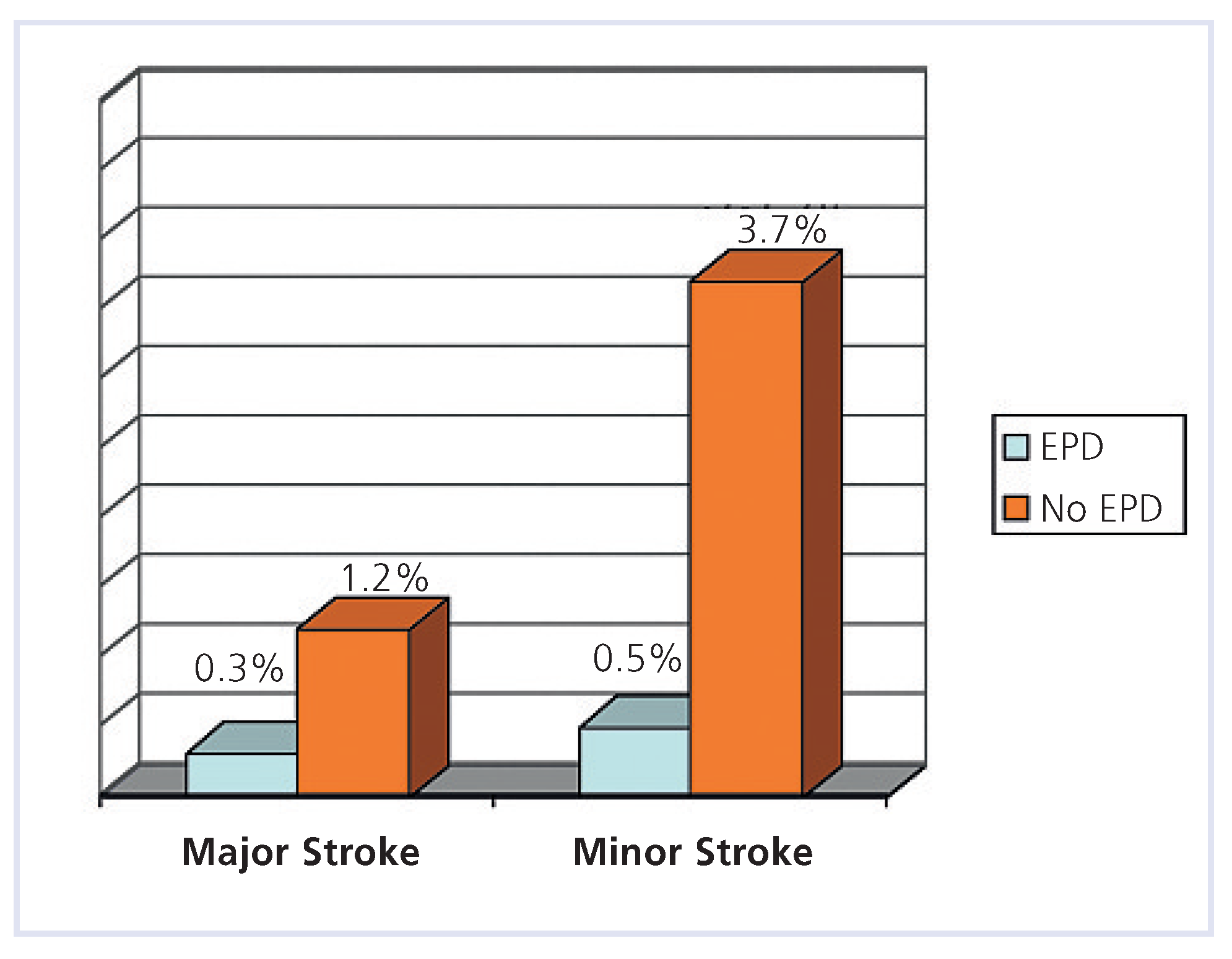 Cardiovascmed 12 00045 g004 Cardiovascmed 12 00045 g004