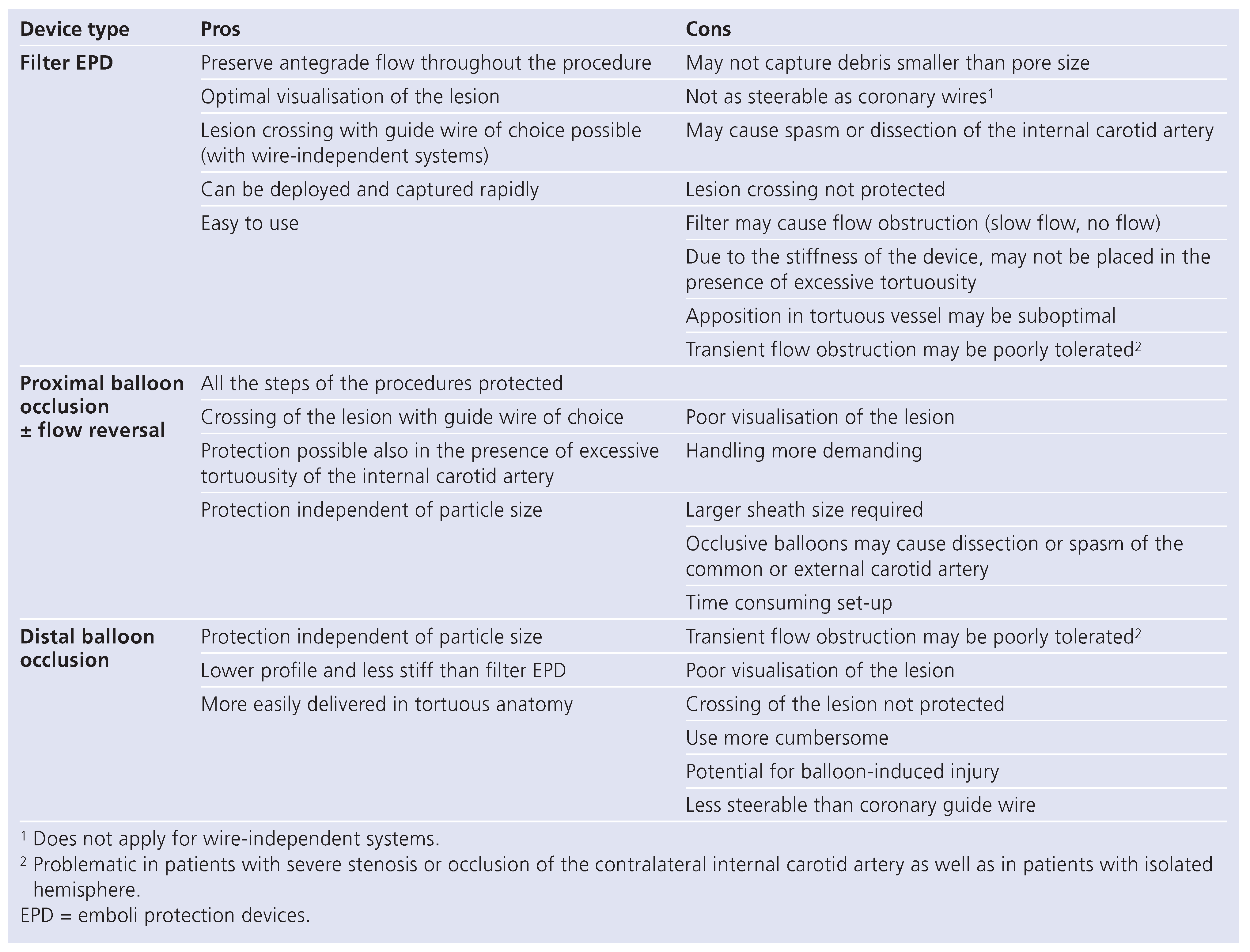 Cardiovascmed 12 00045 i001 Cardiovascmed 12 00045 i001