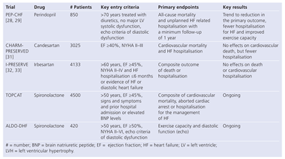 Cardiovascmed 12 00074 i001 Cardiovascmed 12 00074 i001