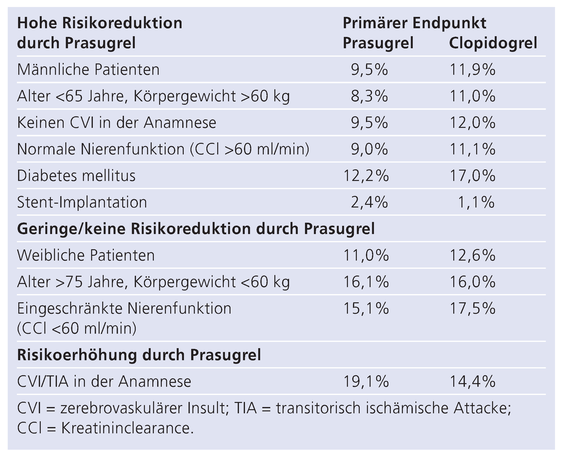Cardiovascmed 12 00078 i002