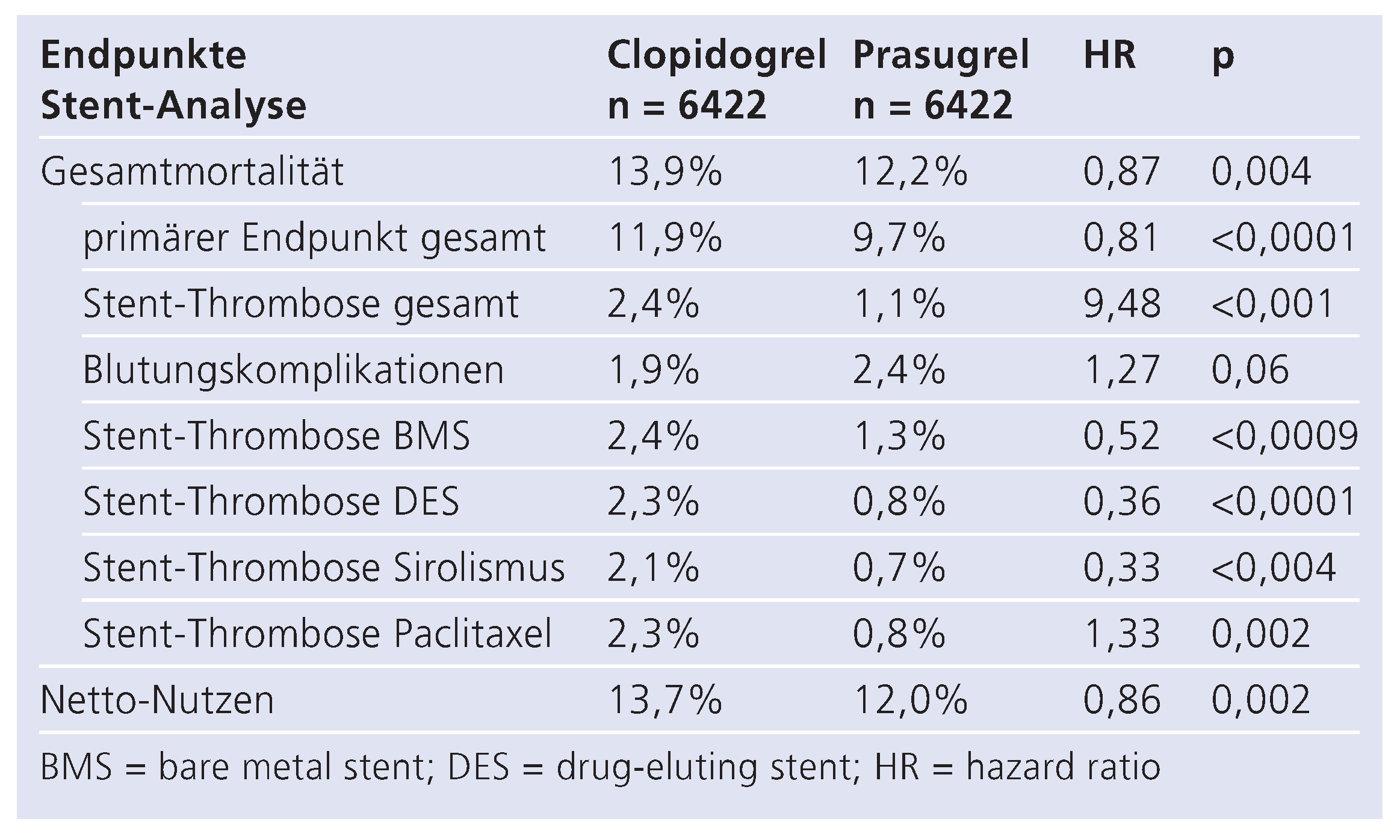 Cardiovascmed 12 00078 i003