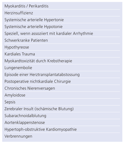 Cardiovascmed 12 00109 i002
