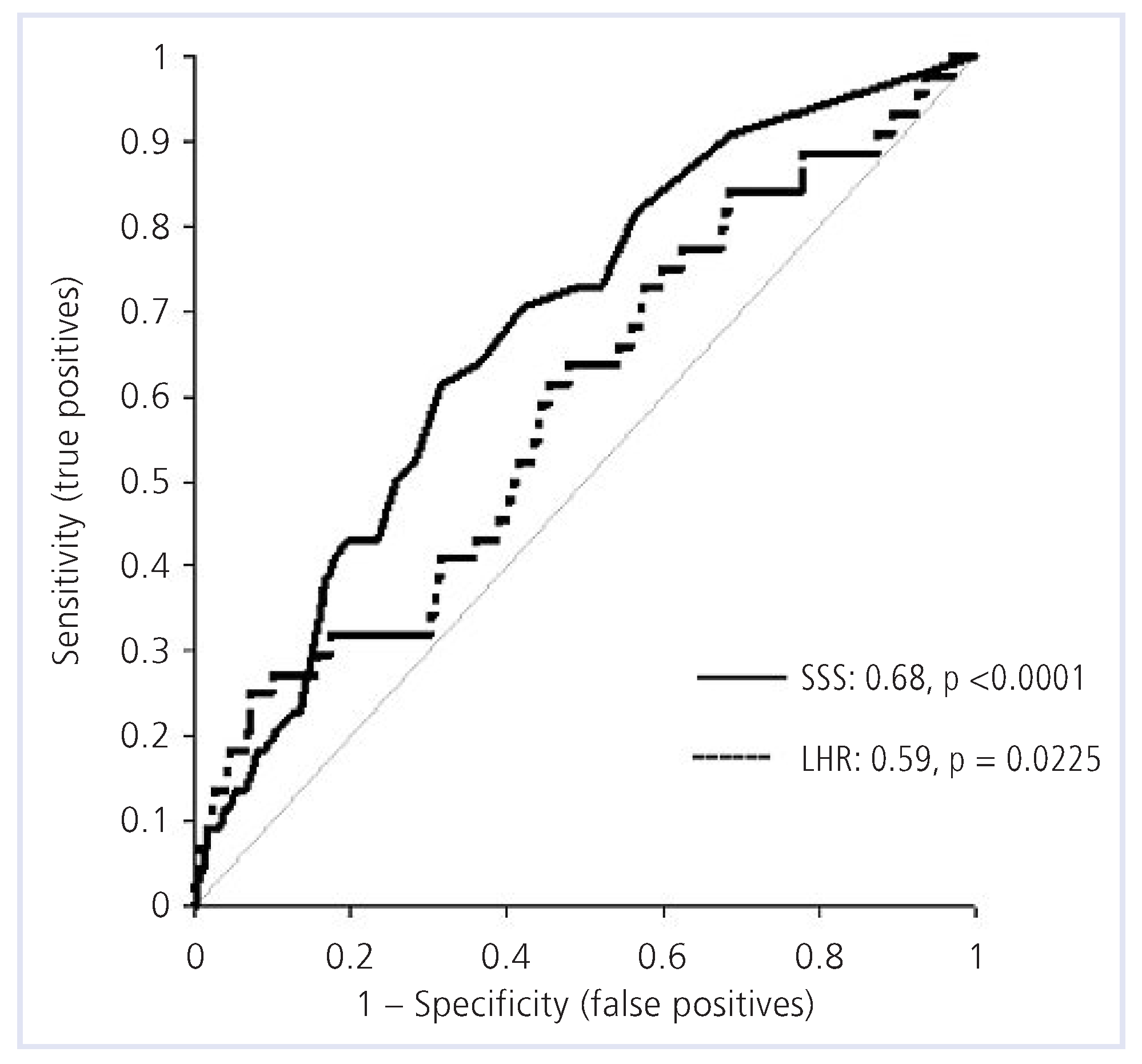 Cardiovascmed 12 00114 g001