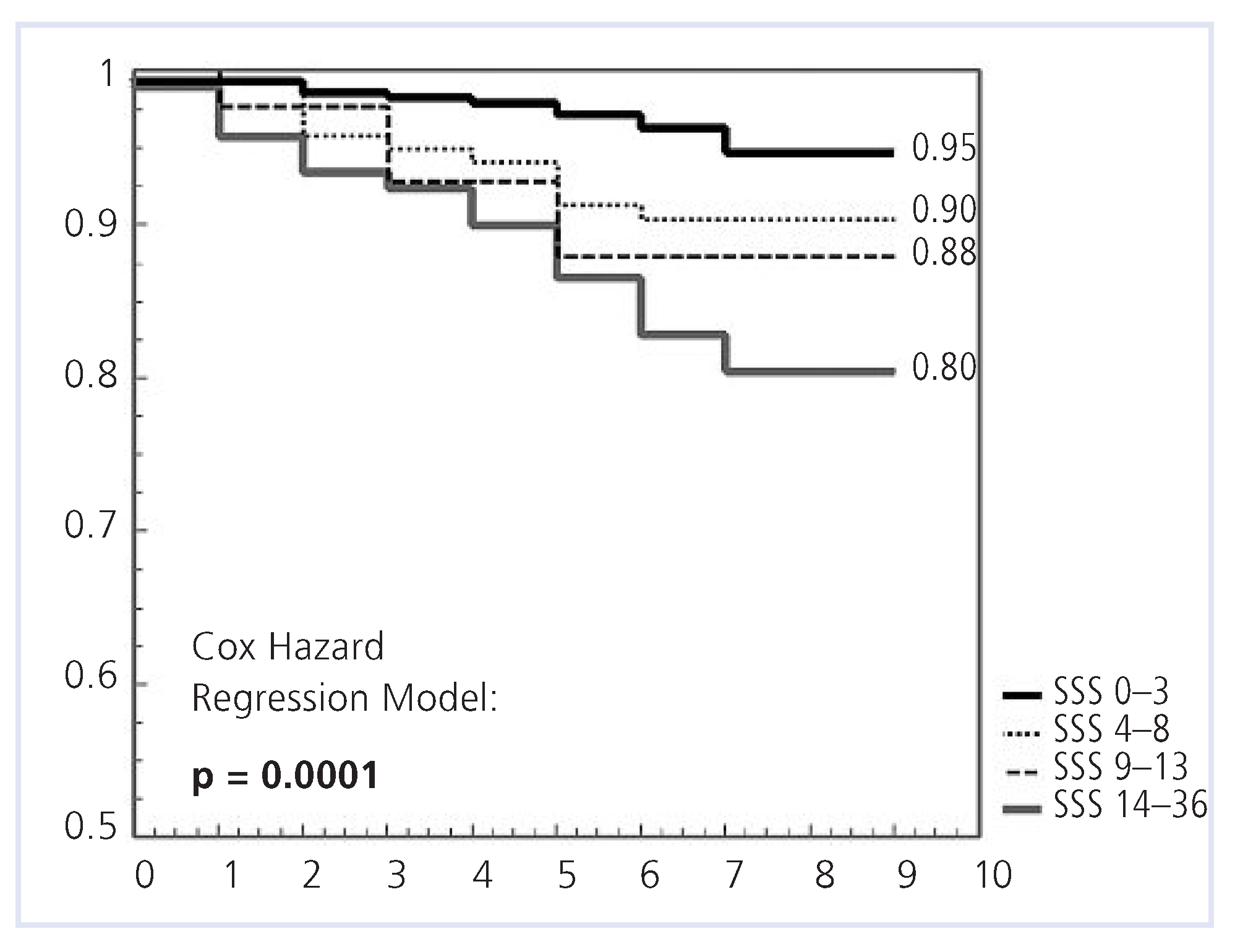 Cardiovascmed 12 00114 g002