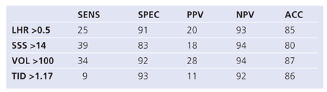 Cardiovascmed 12 00114 i003
