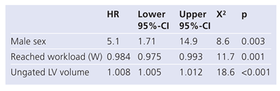 Cardiovascmed 12 00114 i005
