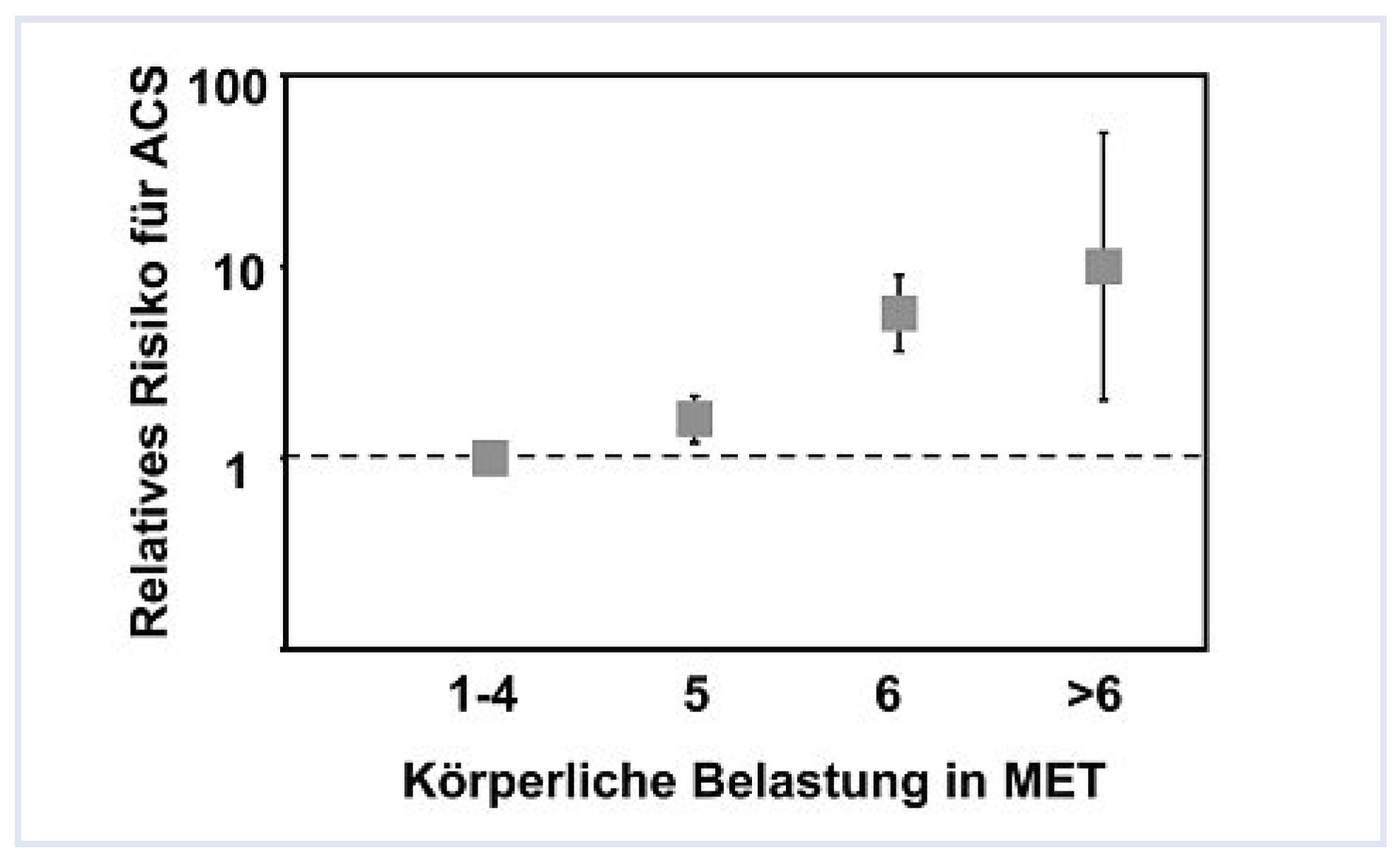 Cardiovascmed 12 00186 g004