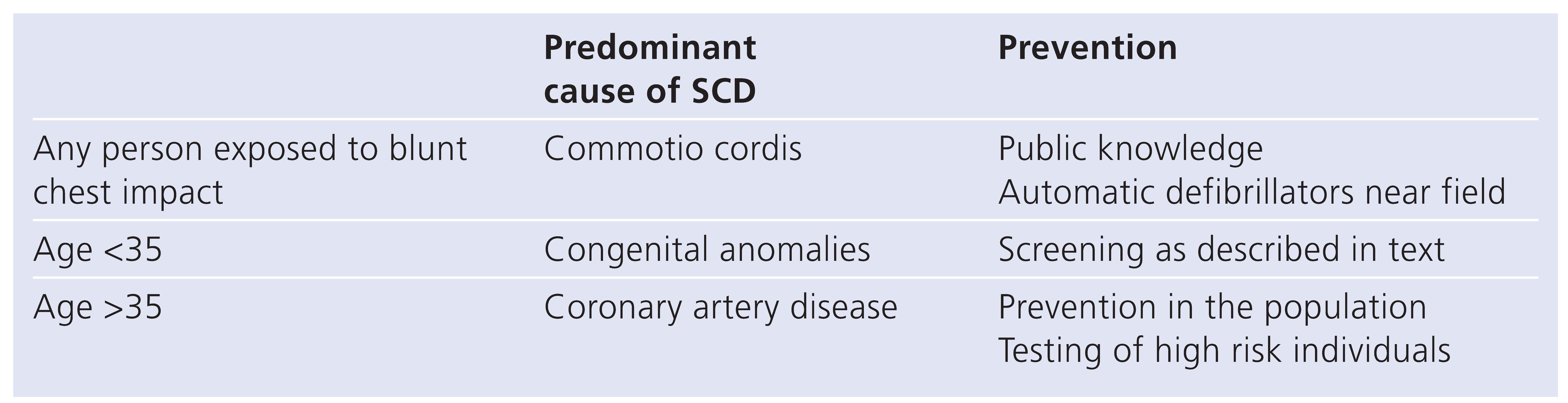 Cardiovascmed 12 00190 i002