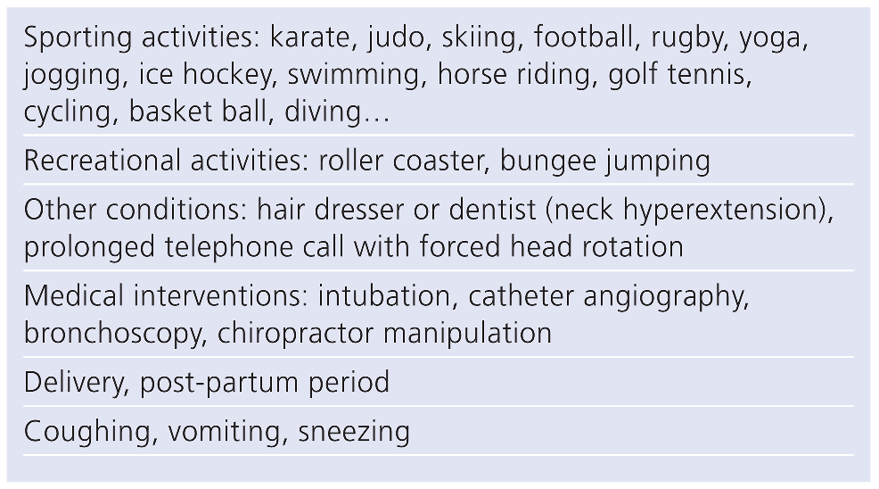 Cardiovascmed 12 00209 i001 Cardiovascmed 12 00209 i001