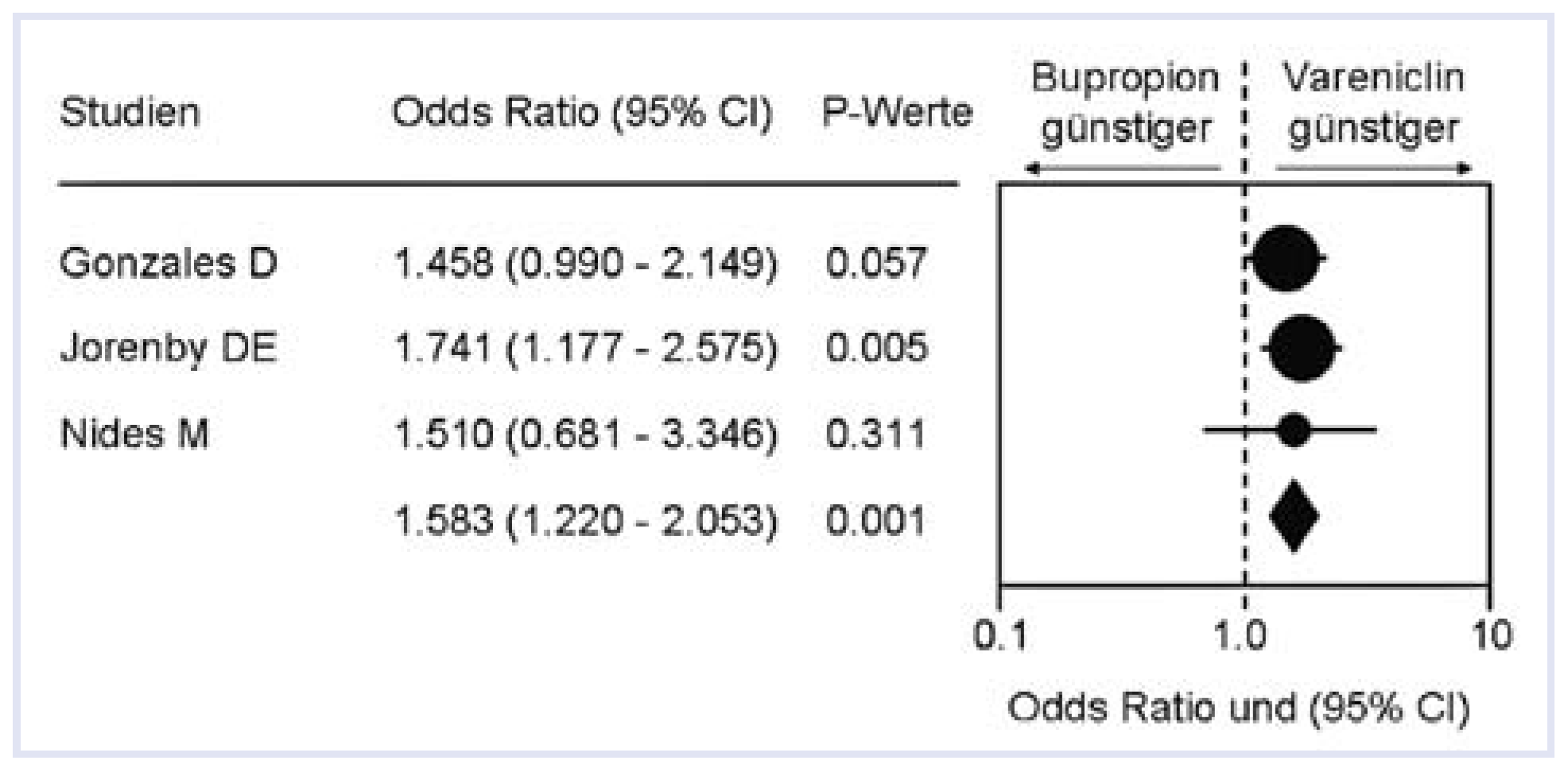 Cardiovascmed 12 00214 g003