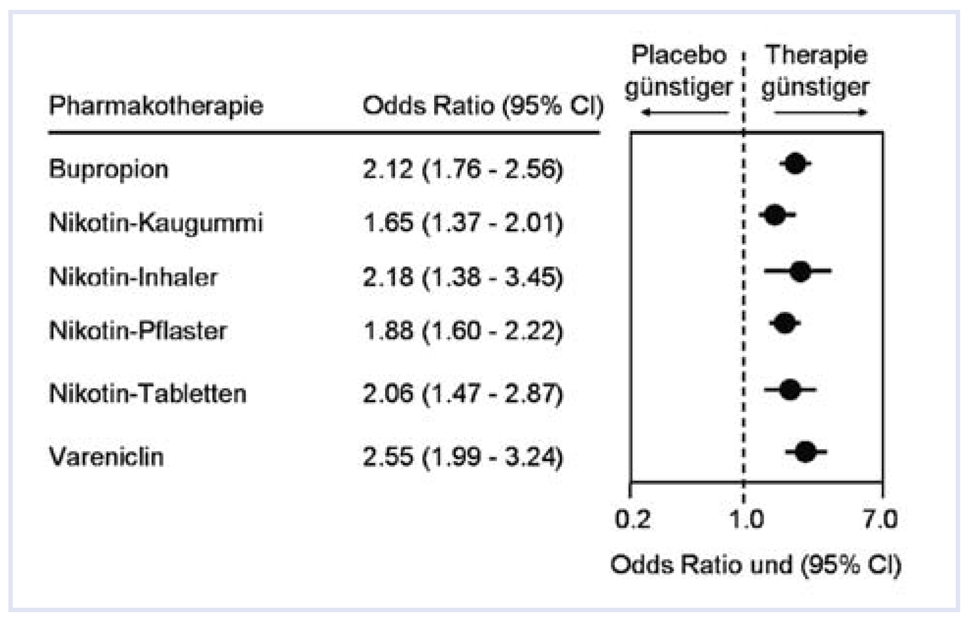 Cardiovascmed 12 00214 g004