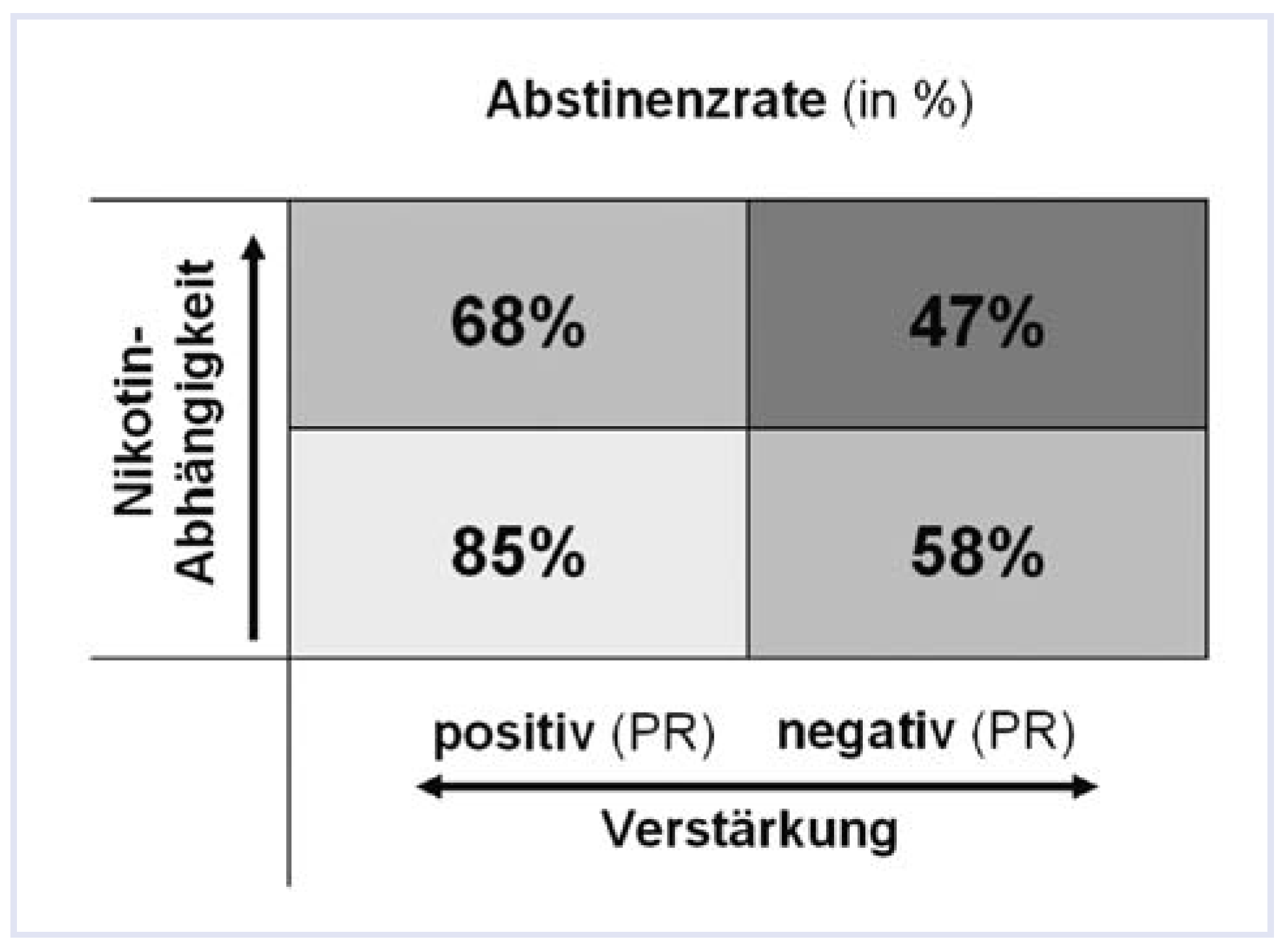 Cardiovascmed 12 00214 g005