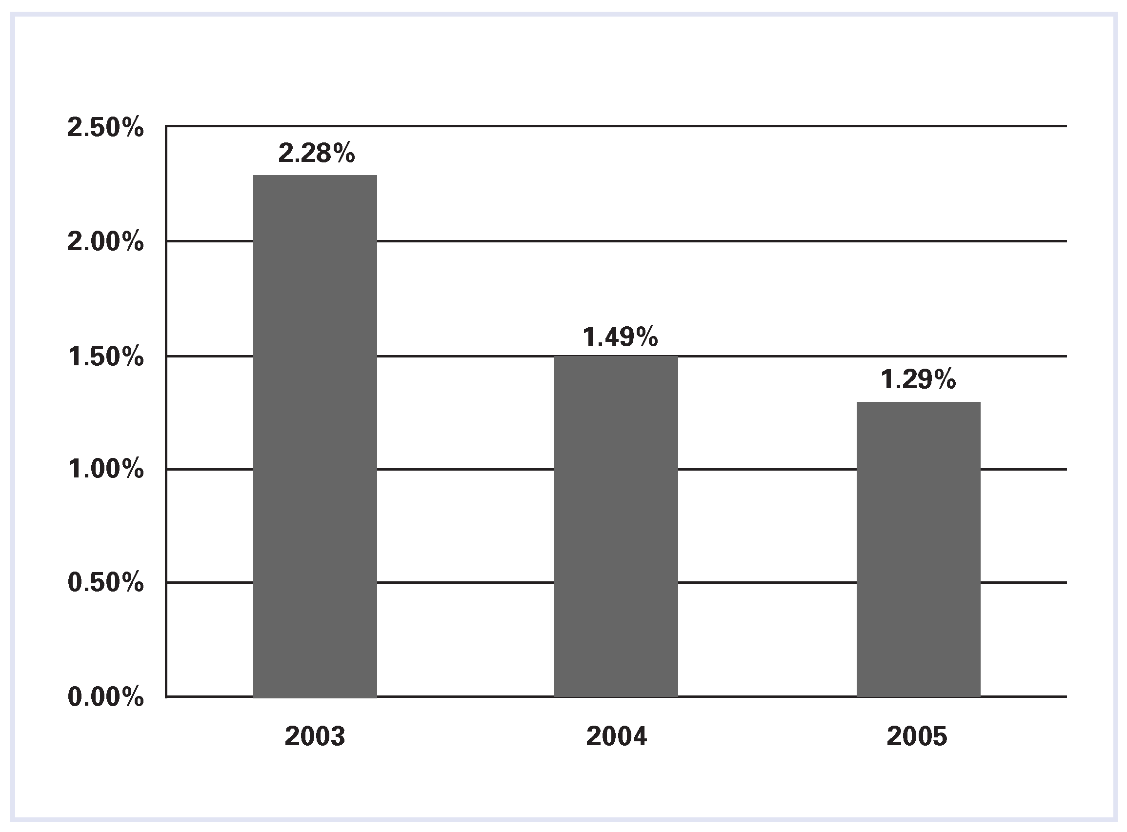 Cardiovascmed 12 00229 g002