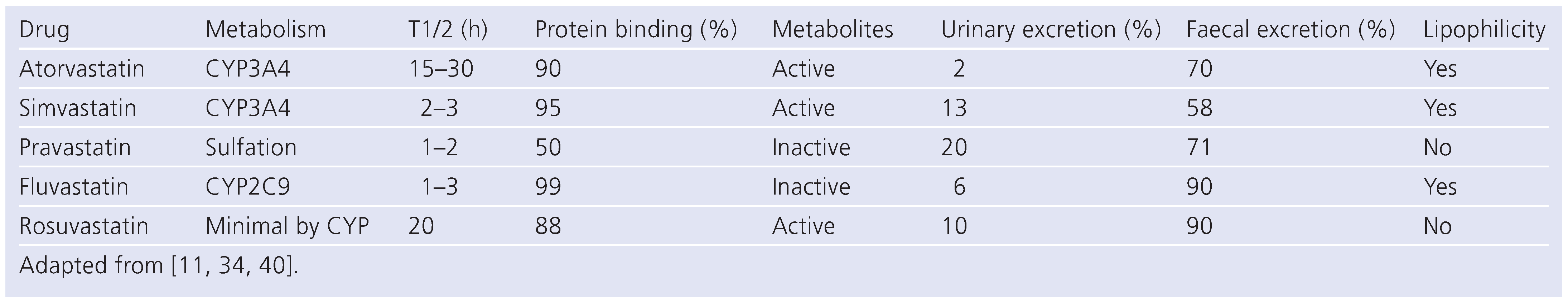 Cardiovascmed 12 00239 i001