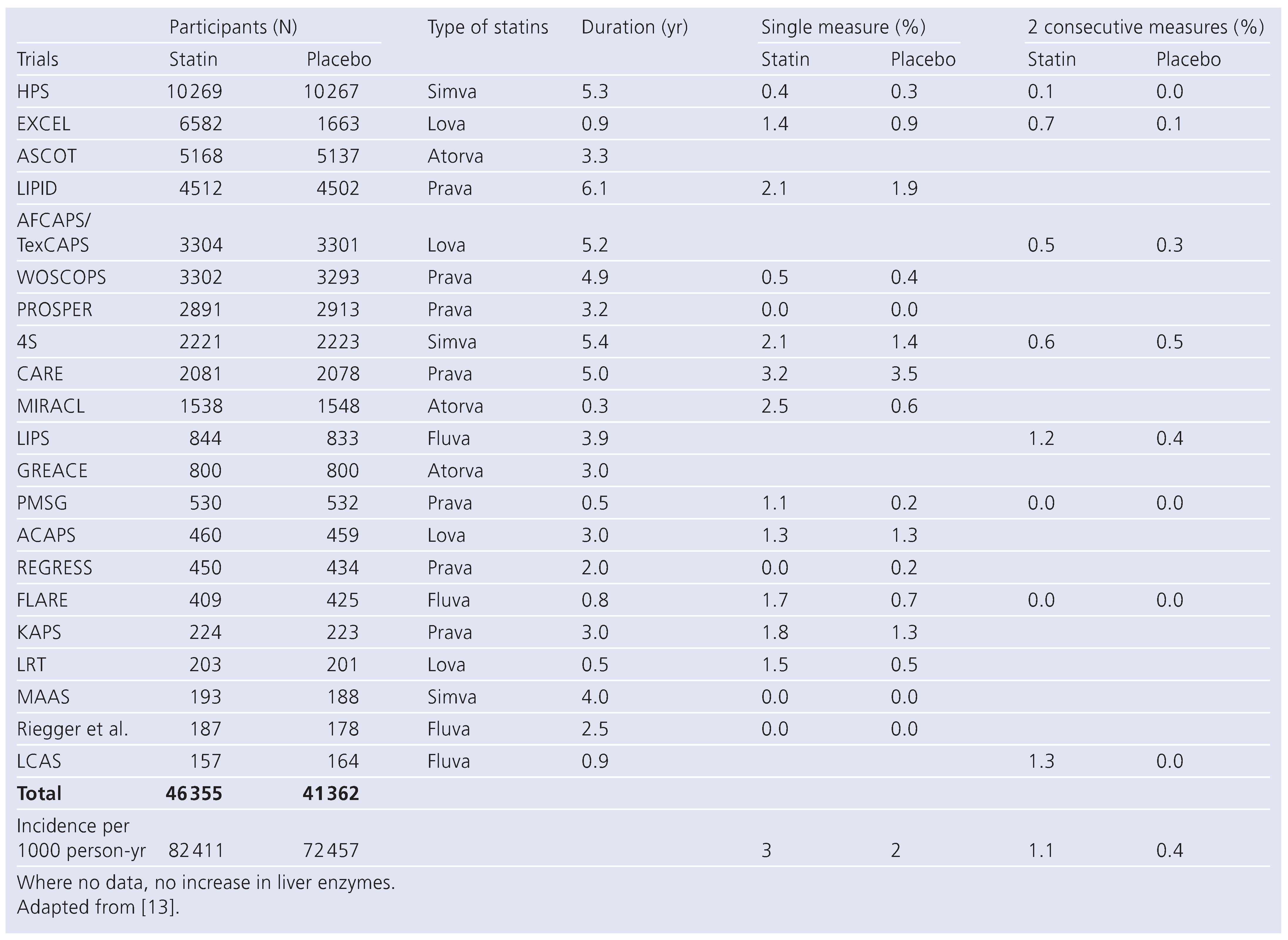 Cardiovascmed 12 00239 i002