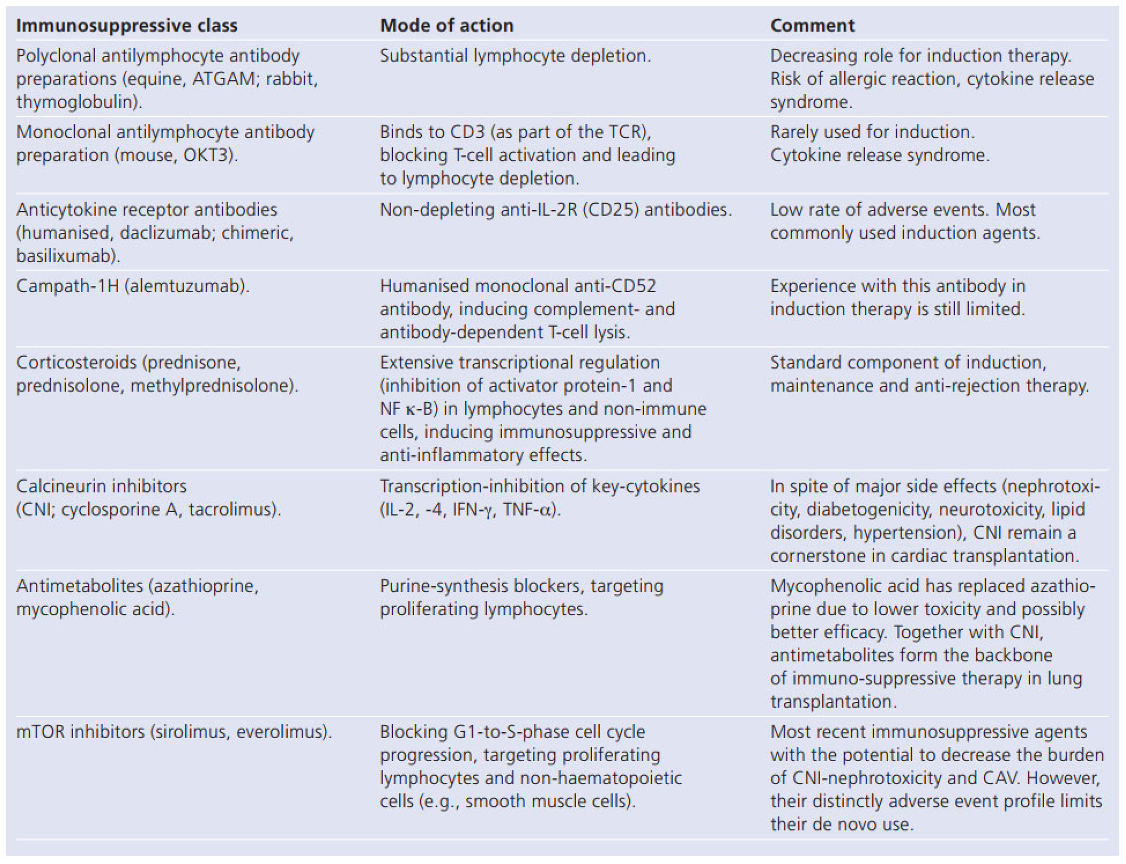 Cardiovascmed 12 00272 i001 Cardiovascmed 12 00272 i001