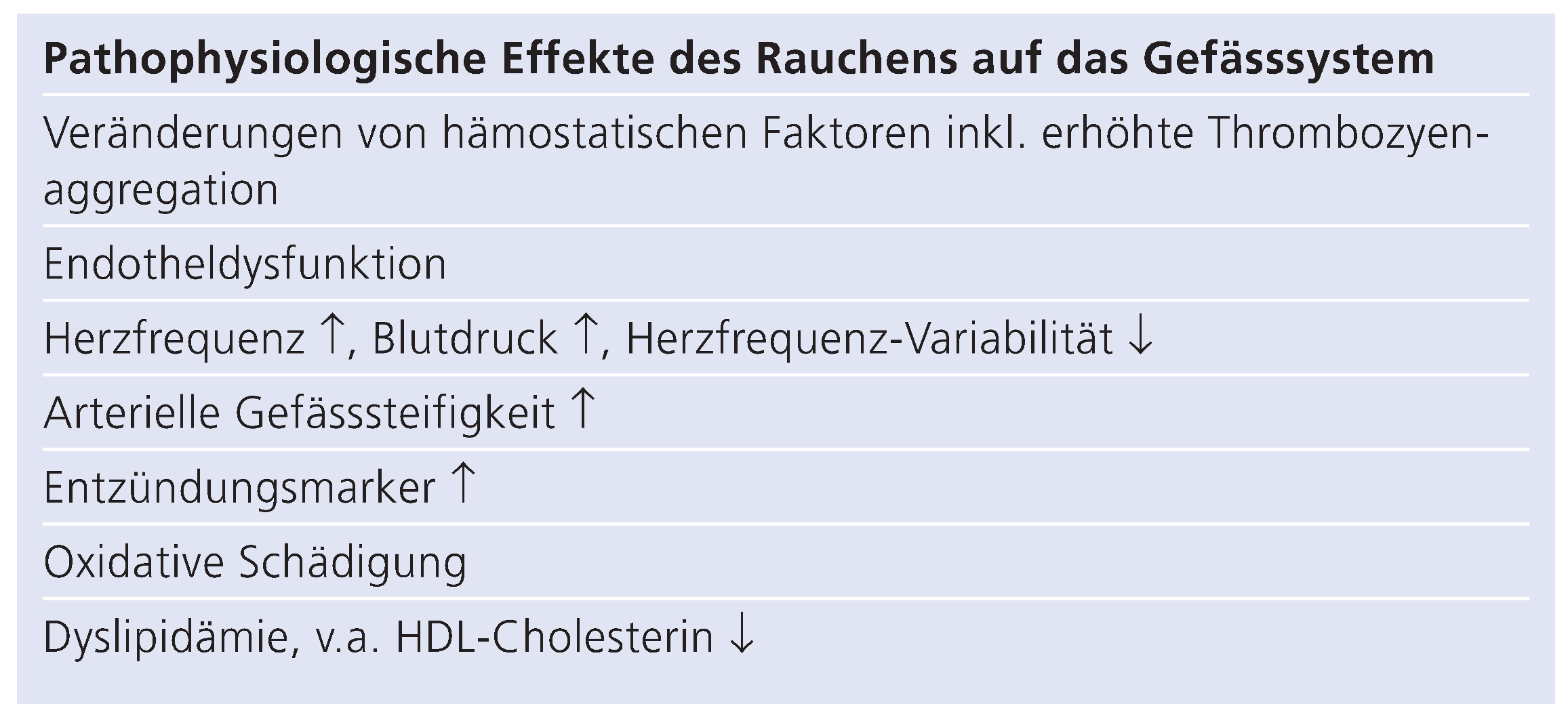 Cardiovascmed 12 00305 i002 Cardiovascmed 12 00305 i002