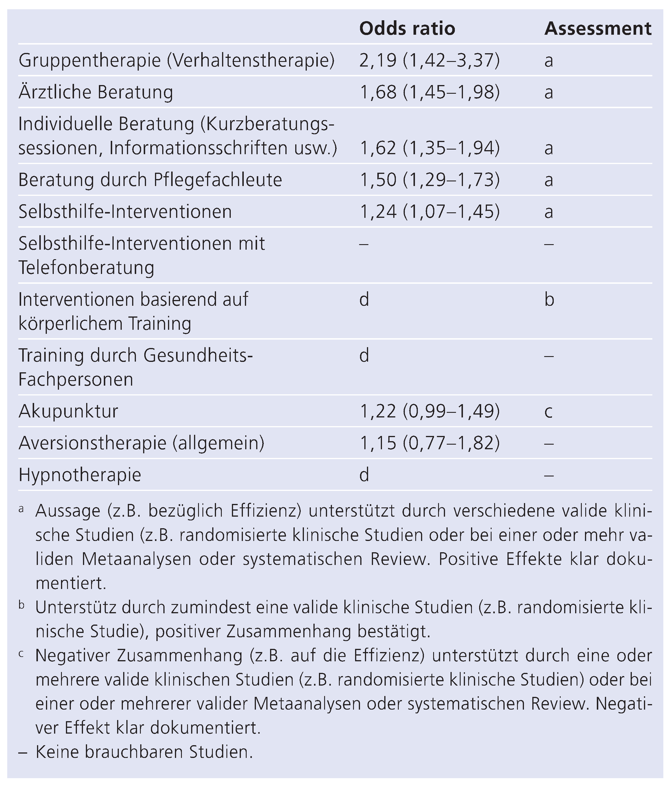 Cardiovascmed 12 00305 i004 Cardiovascmed 12 00305 i004