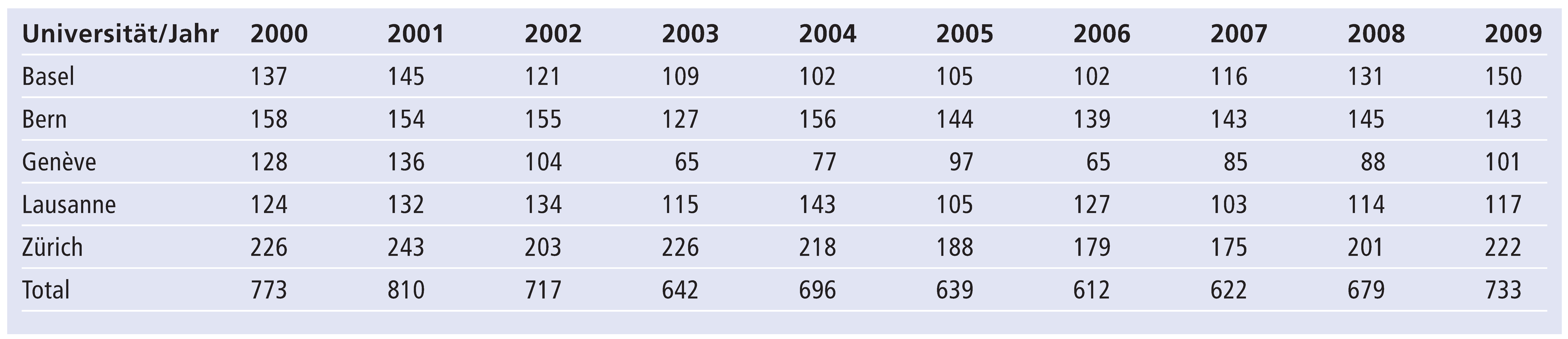 Cardiovascmed 13 00077 i002