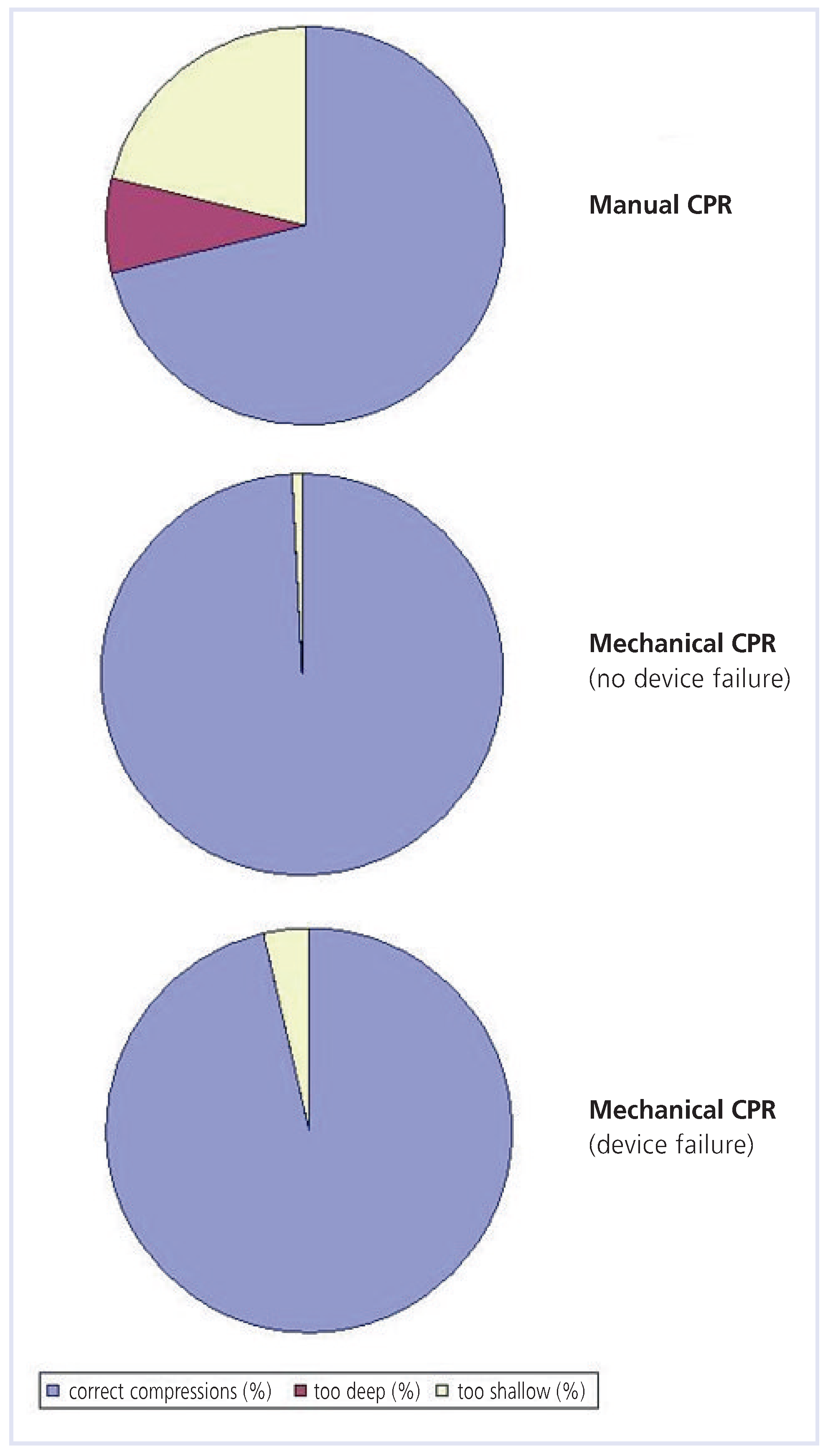 Cardiovascmed 13 00092 g003
