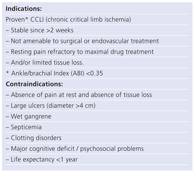 Cardiovascmed 13 00097 i001 Cardiovascmed 13 00097 i001