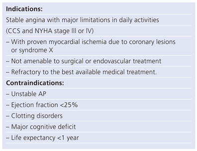 Cardiovascmed 13 00097 i002 Cardiovascmed 13 00097 i002