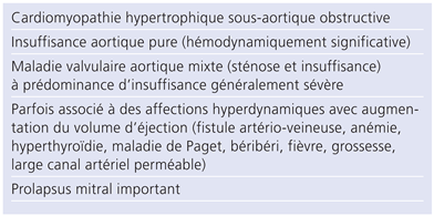 Cardiovascmed 13 00106 i001