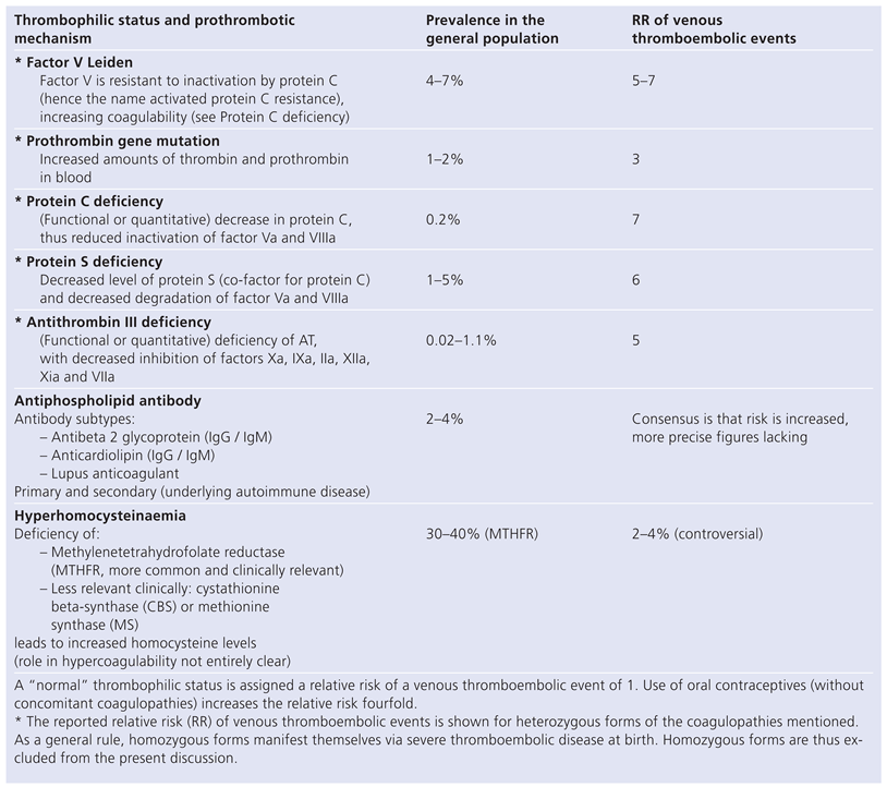 Cardiovascmed 13 00111 i001 Cardiovascmed 13 00111 i001