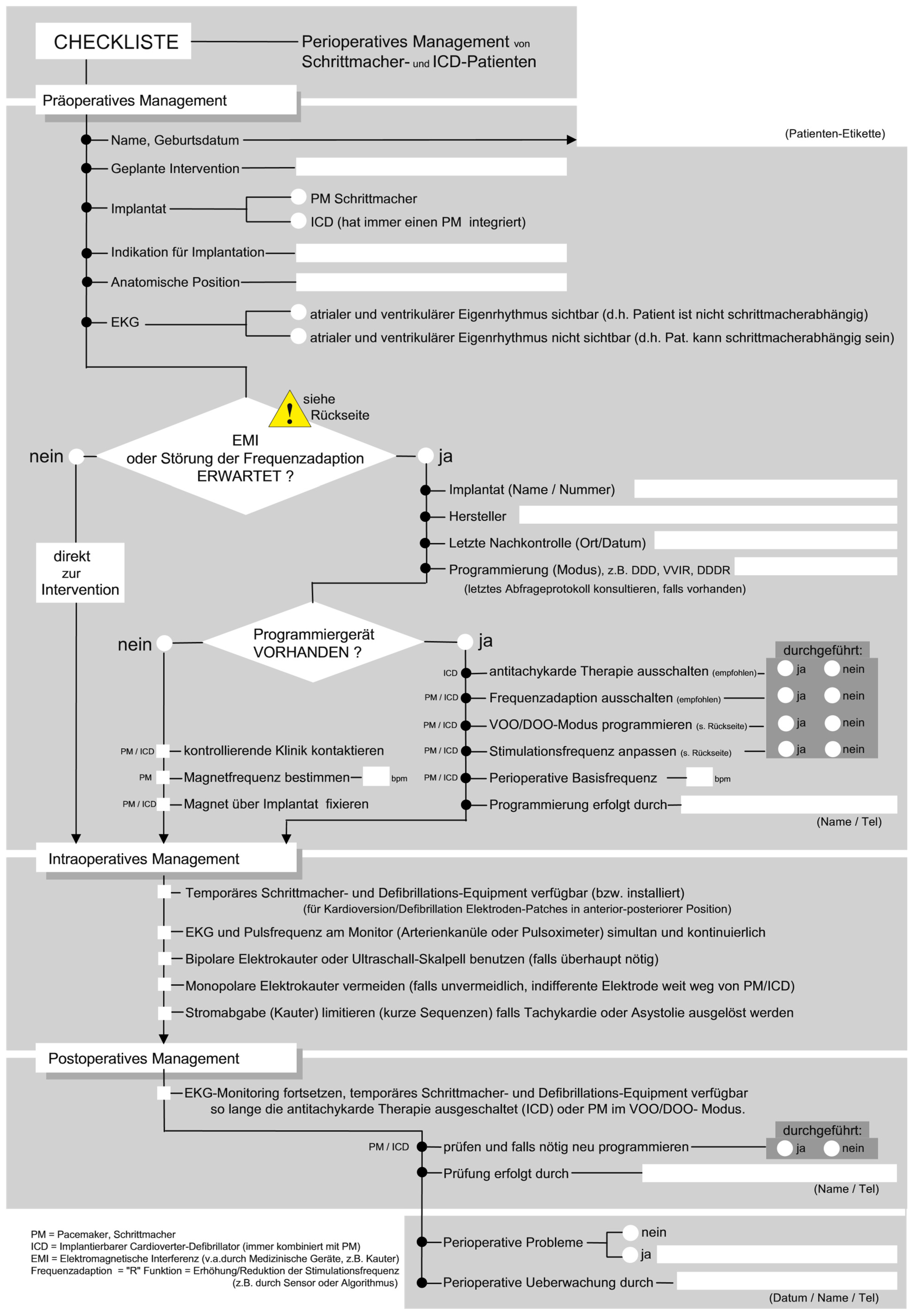 Cardiovascmed 13 00177 i001