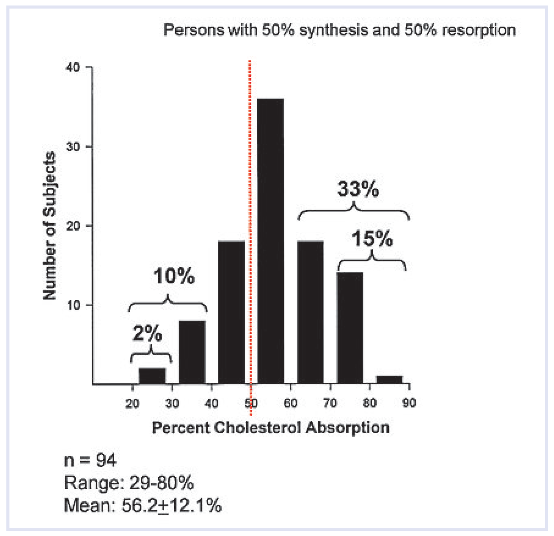 Cardiovascmed 13 00191 g002