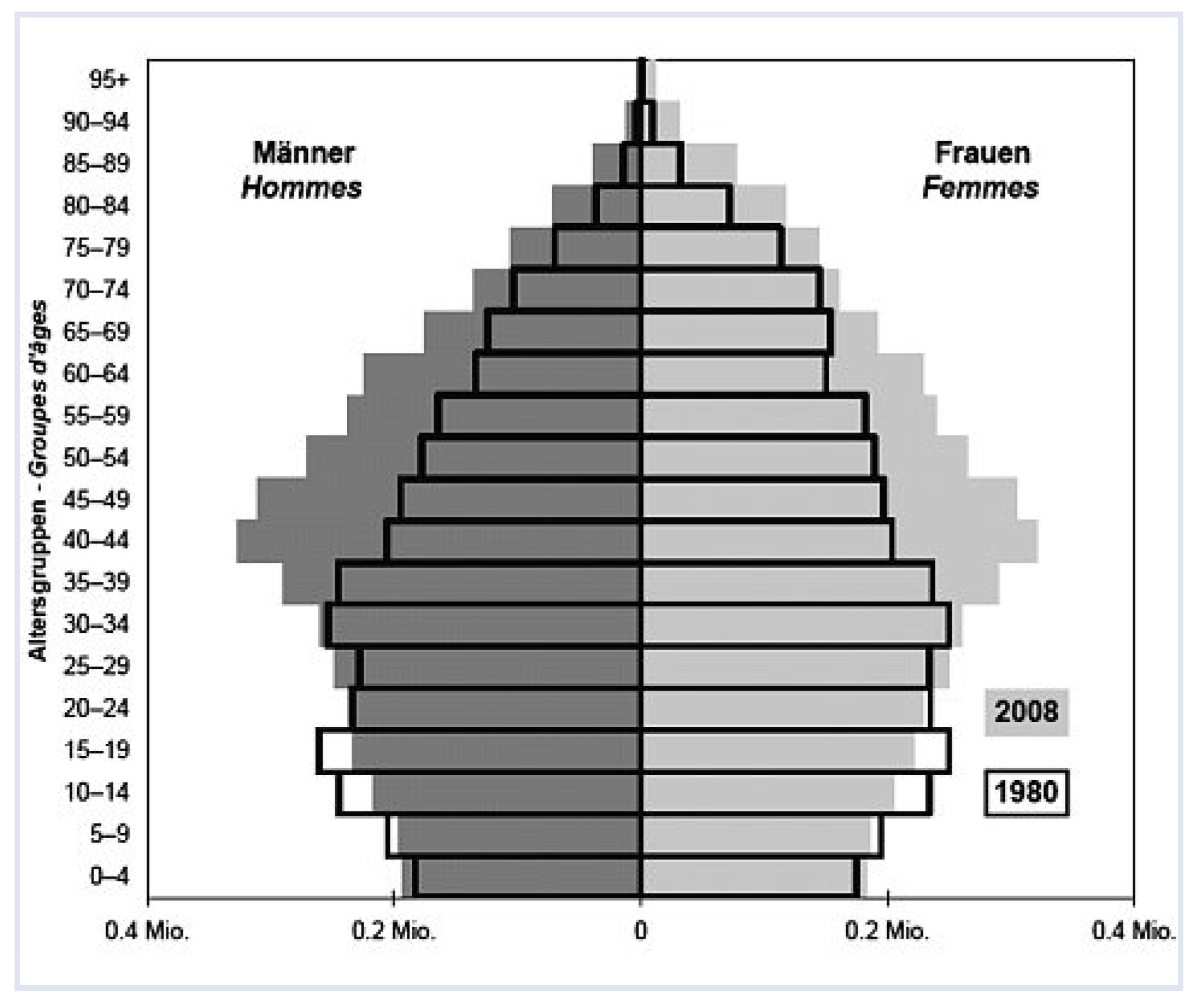 Cardiovascmed 13 00197 g001 Cardiovascmed 13 00197 g001