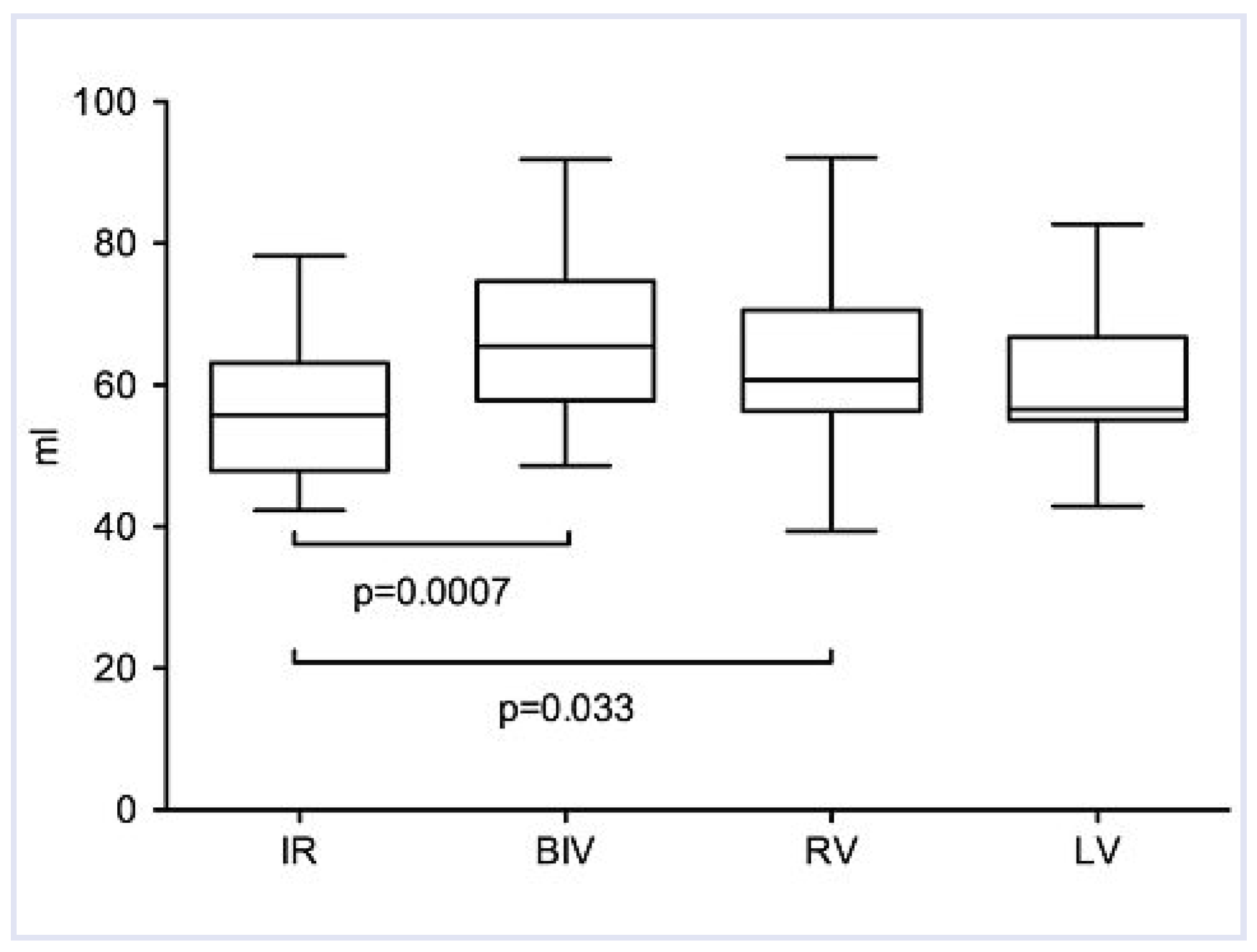 Cardiovascmed 13 00208 g001 Cardiovascmed 13 00208 g001