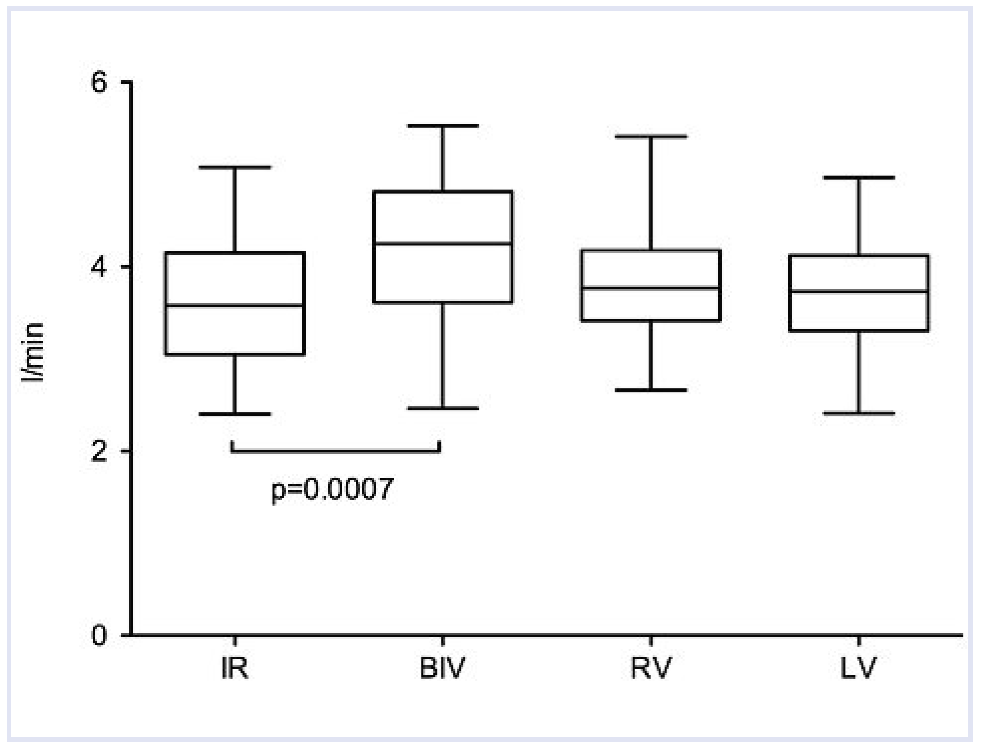 Cardiovascmed 13 00208 g002 Cardiovascmed 13 00208 g002