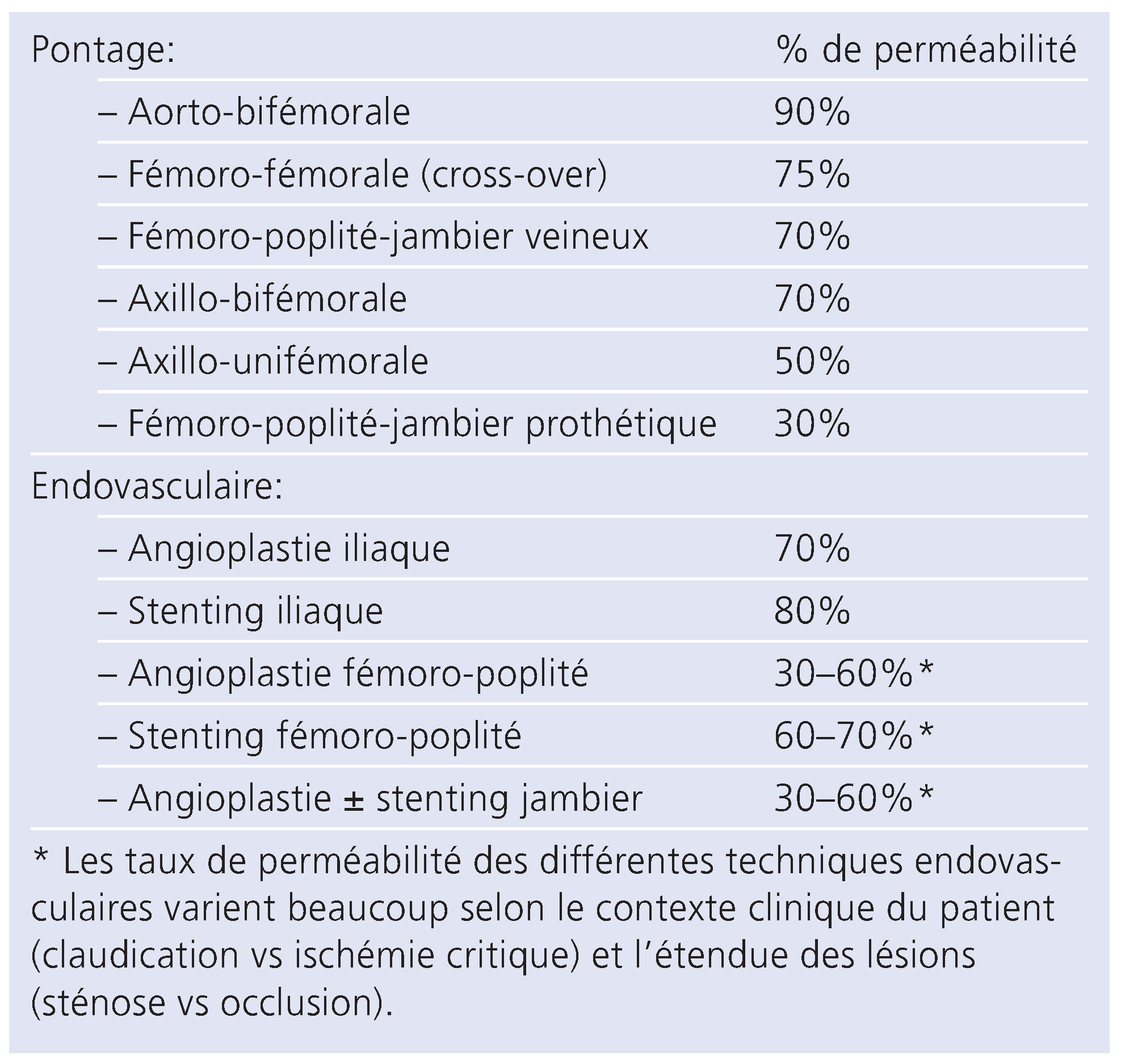 Cardiovascmed 13 00221 i001