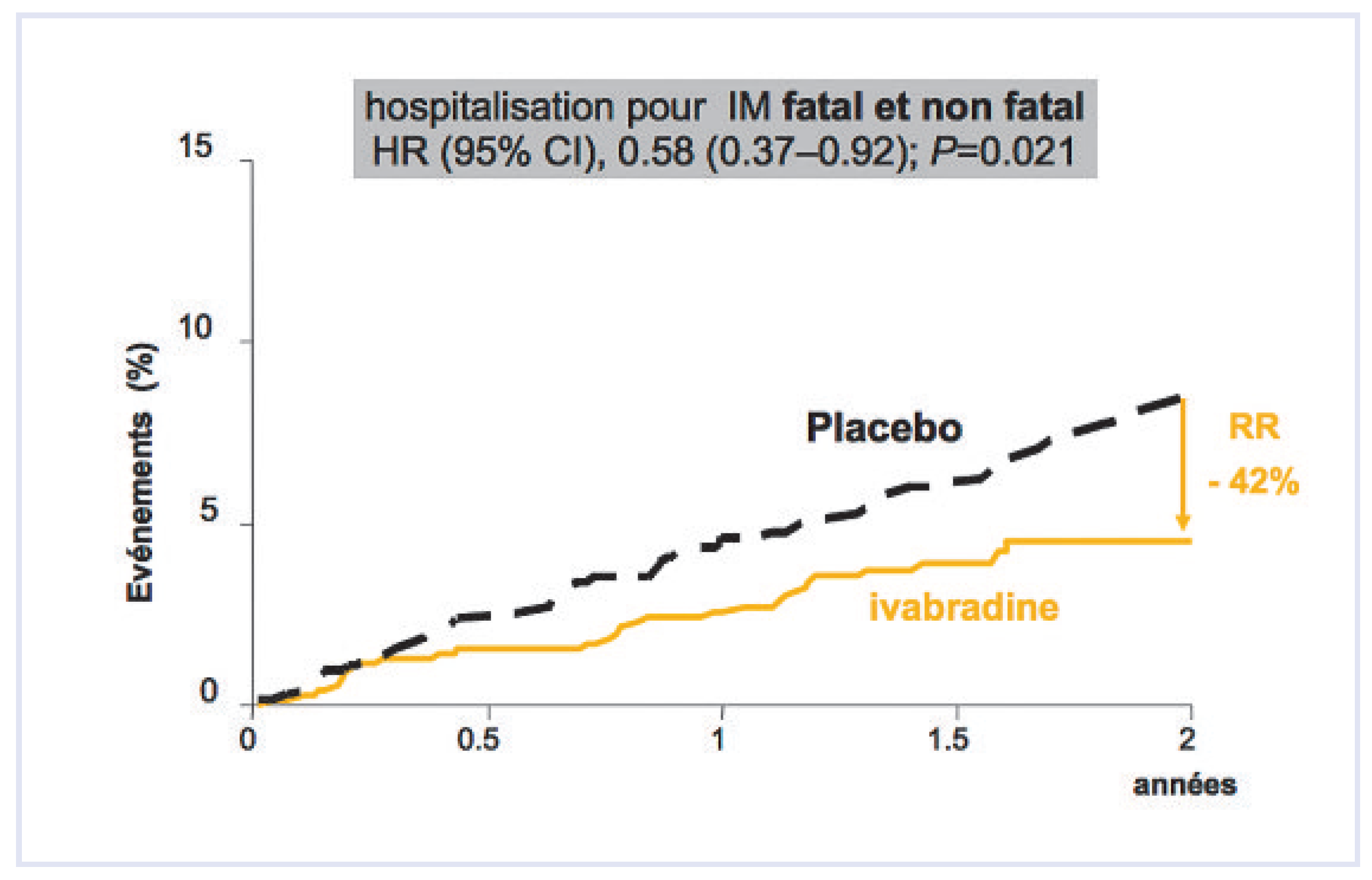 Cardiovascmed 13 00265 g003 Cardiovascmed 13 00265 g003
