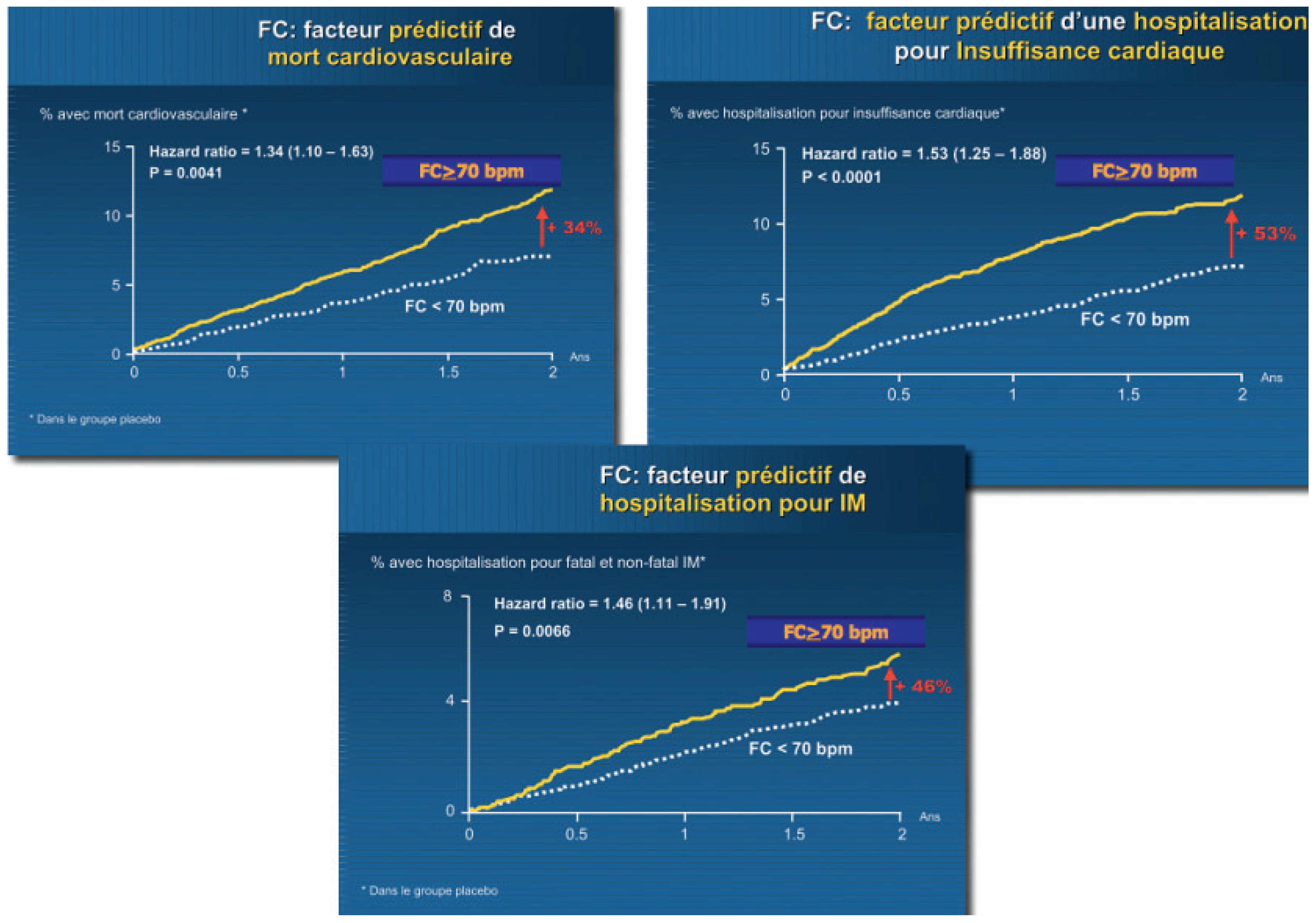 Cardiovascmed 13 00265 g004
