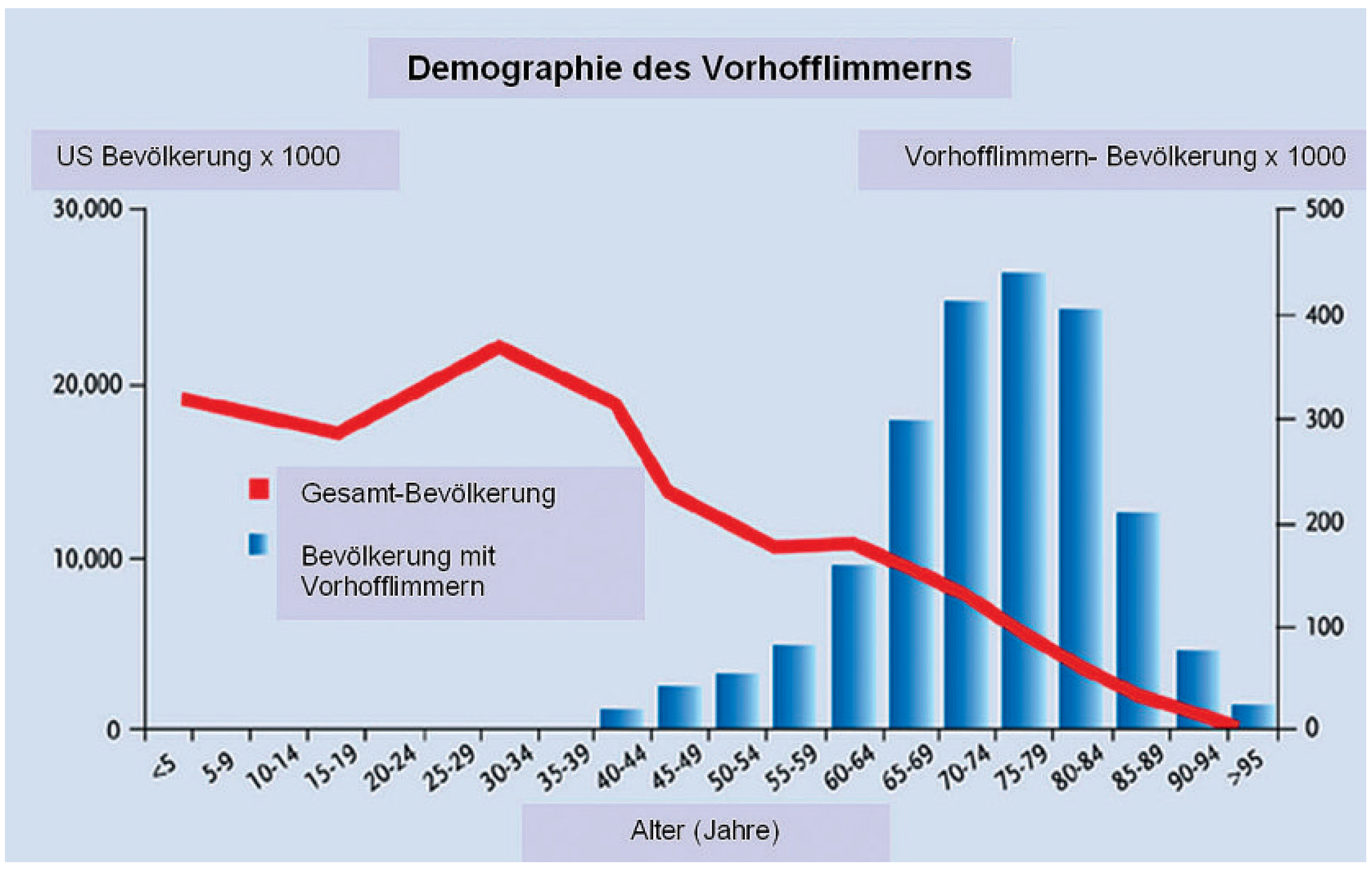 Cardiovascmed 13 00272 g001 Cardiovascmed 13 00272 g001