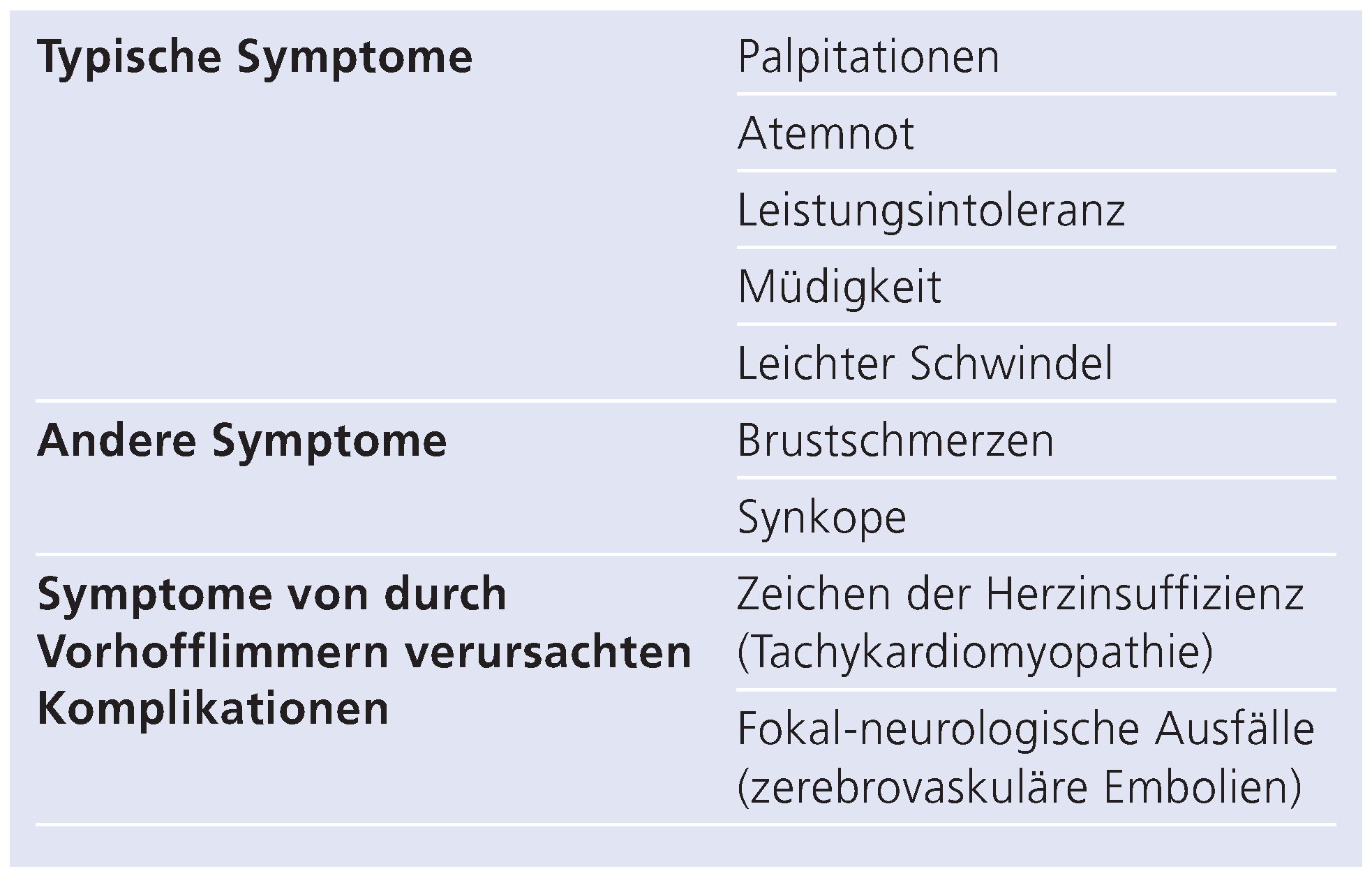 Cardiovascmed 13 00272 i001 Cardiovascmed 13 00272 i001
