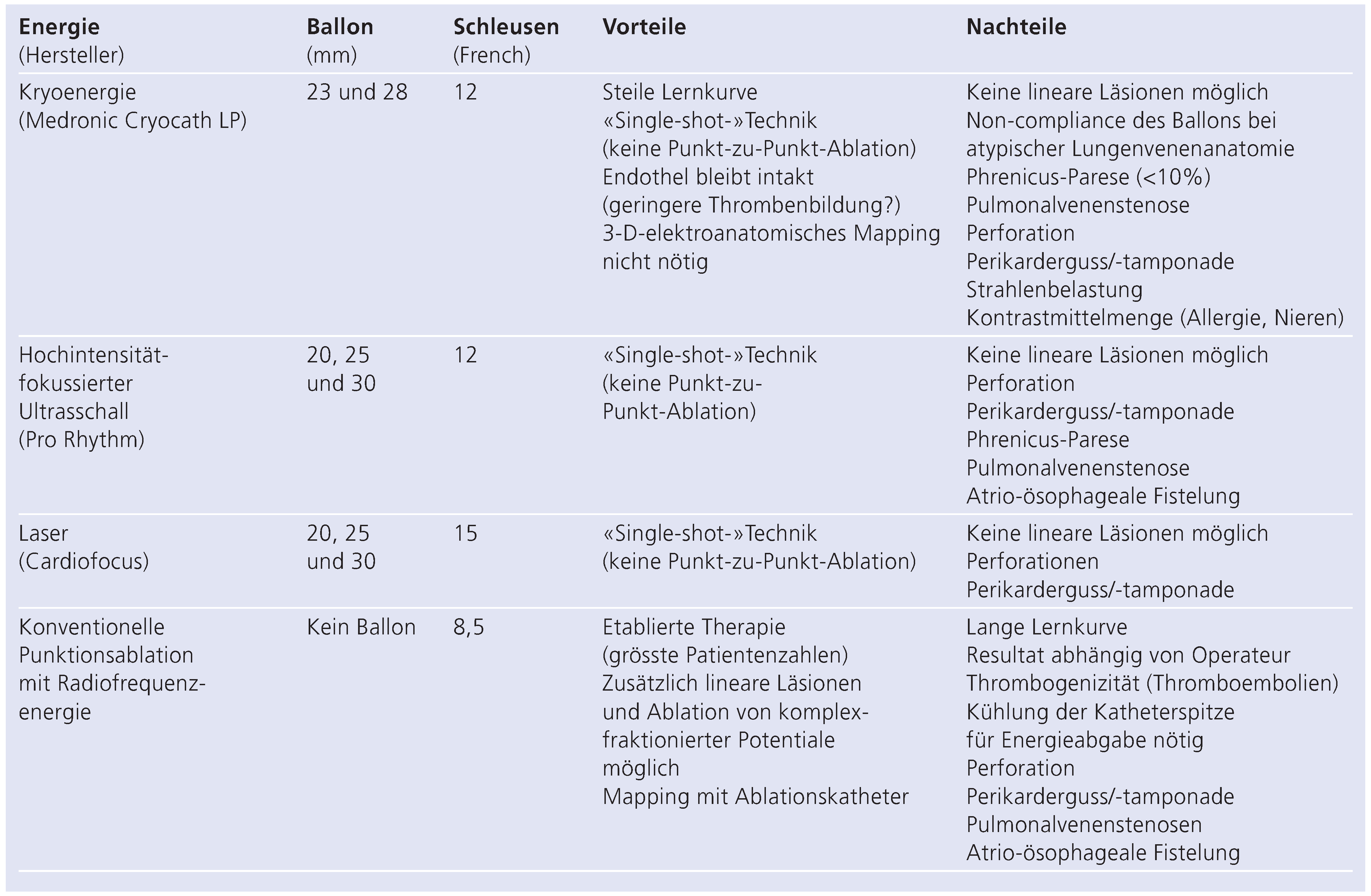 Cardiovascmed 13 00272 i003 Cardiovascmed 13 00272 i003
