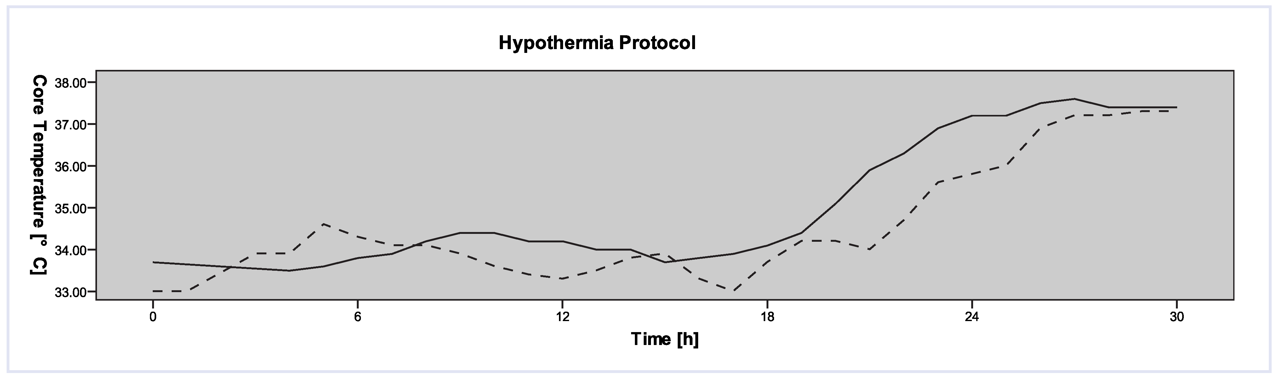 Cardiovascmed 13 00284 g002 Cardiovascmed 13 00284 g002