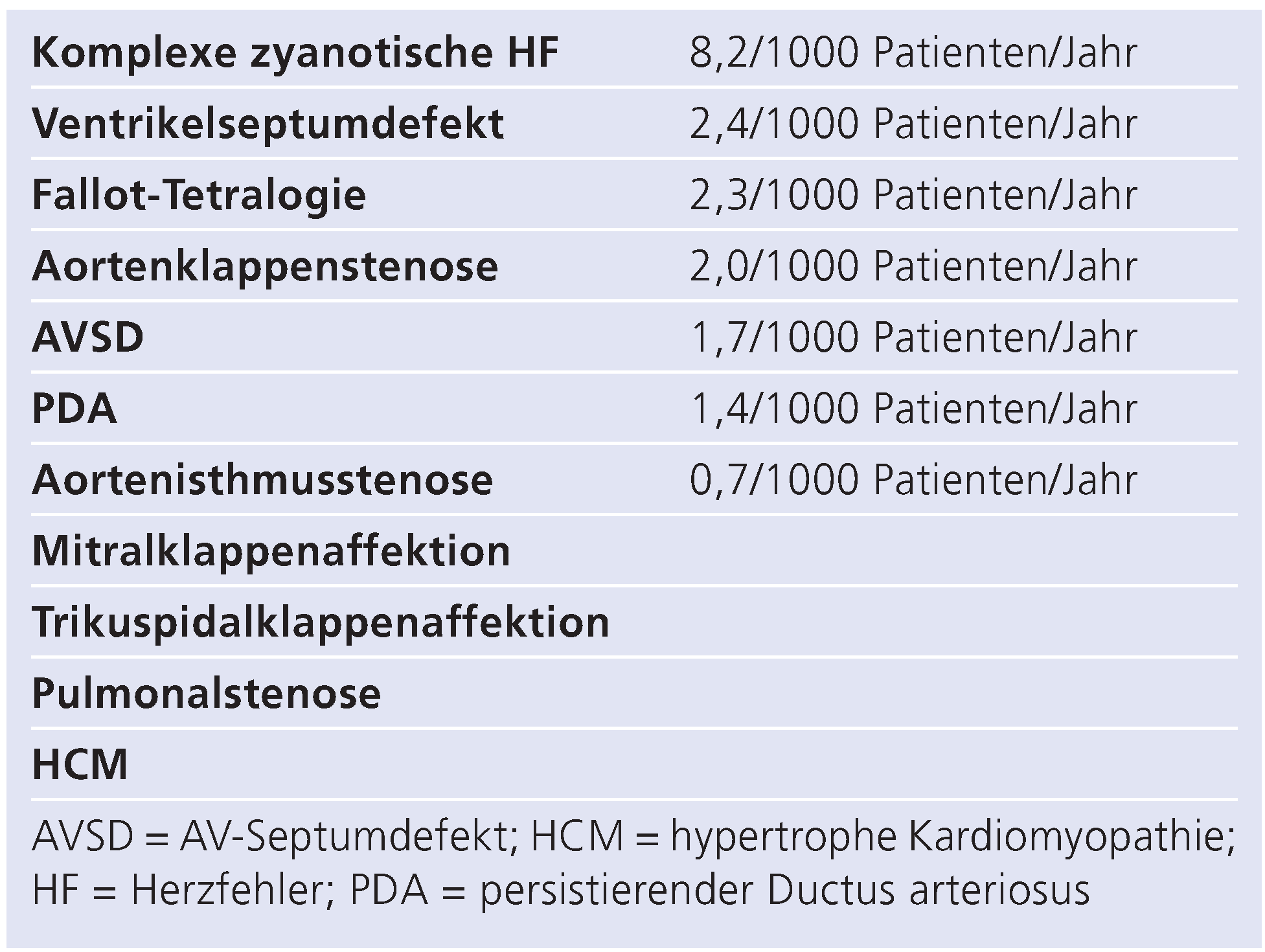Cardiovascmed 13 00297 g001 Cardiovascmed 13 00297 g001