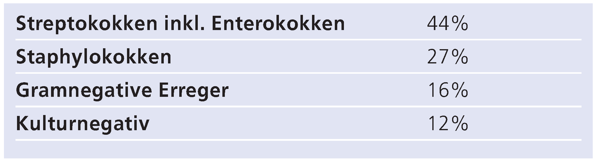 Cardiovascmed 13 00297 g002 Cardiovascmed 13 00297 g002