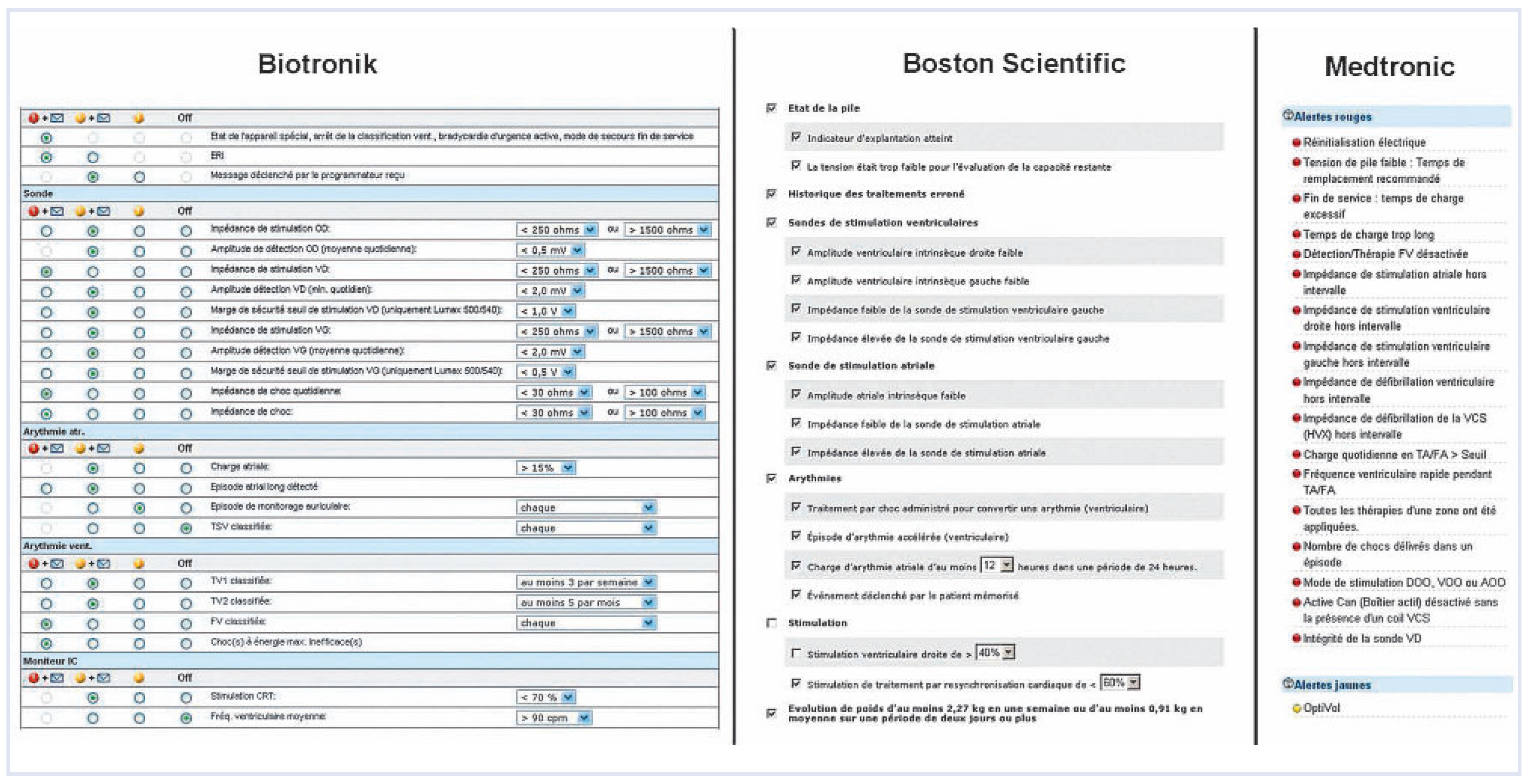 Cardiovascmed 13 00302 g003